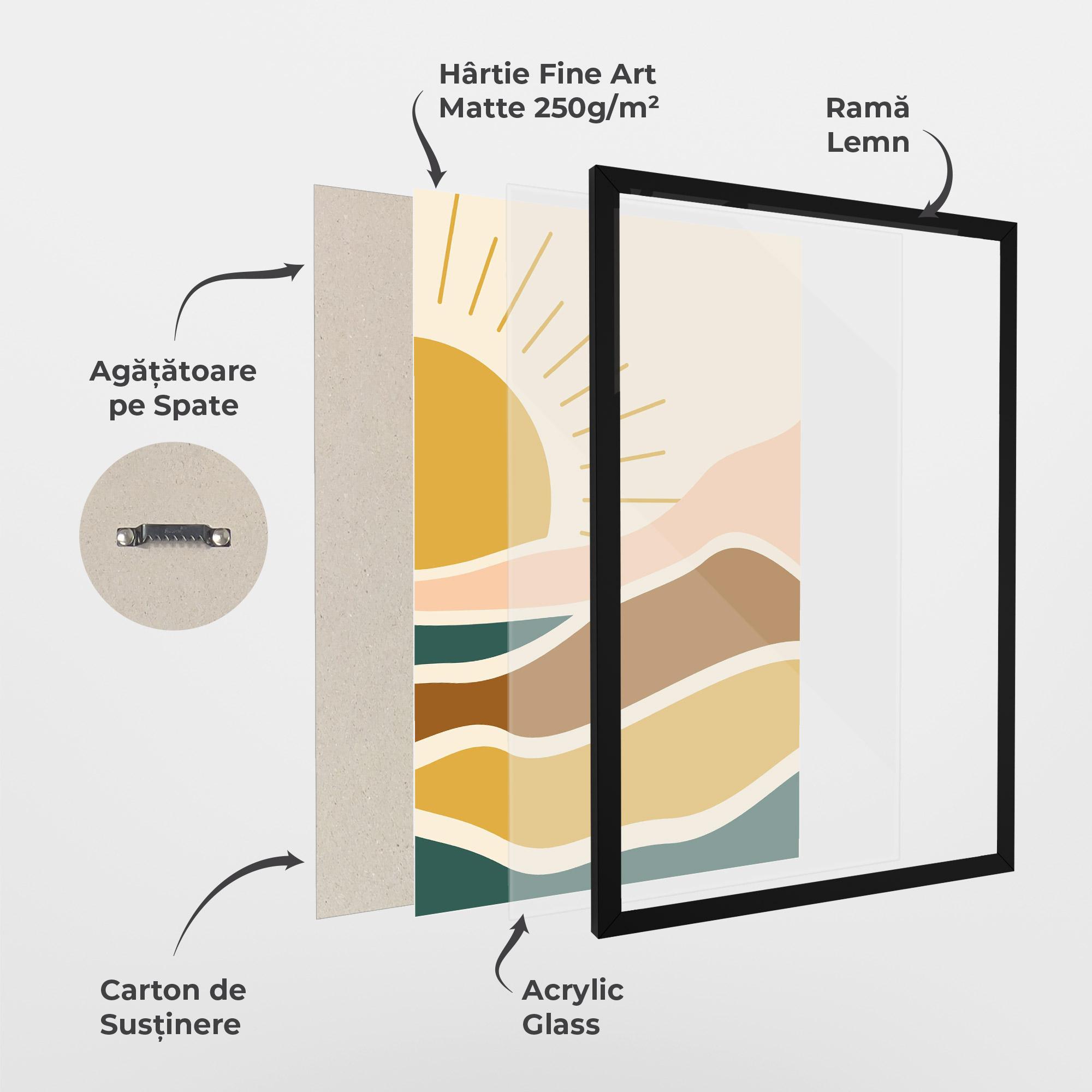 Poster Înrămat Sunset Connection 02 mockup 1