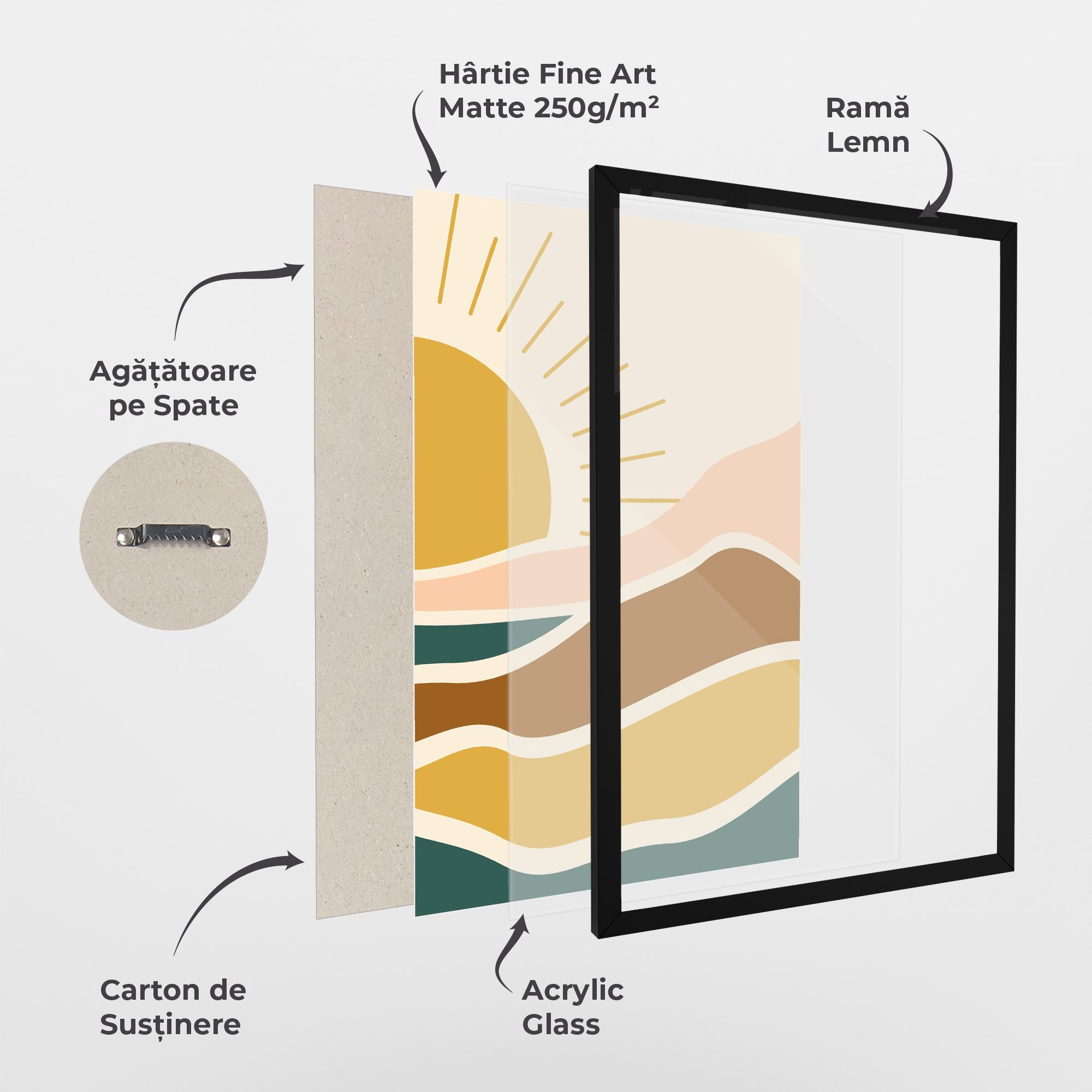 Sunset Connection 02 mockup 1