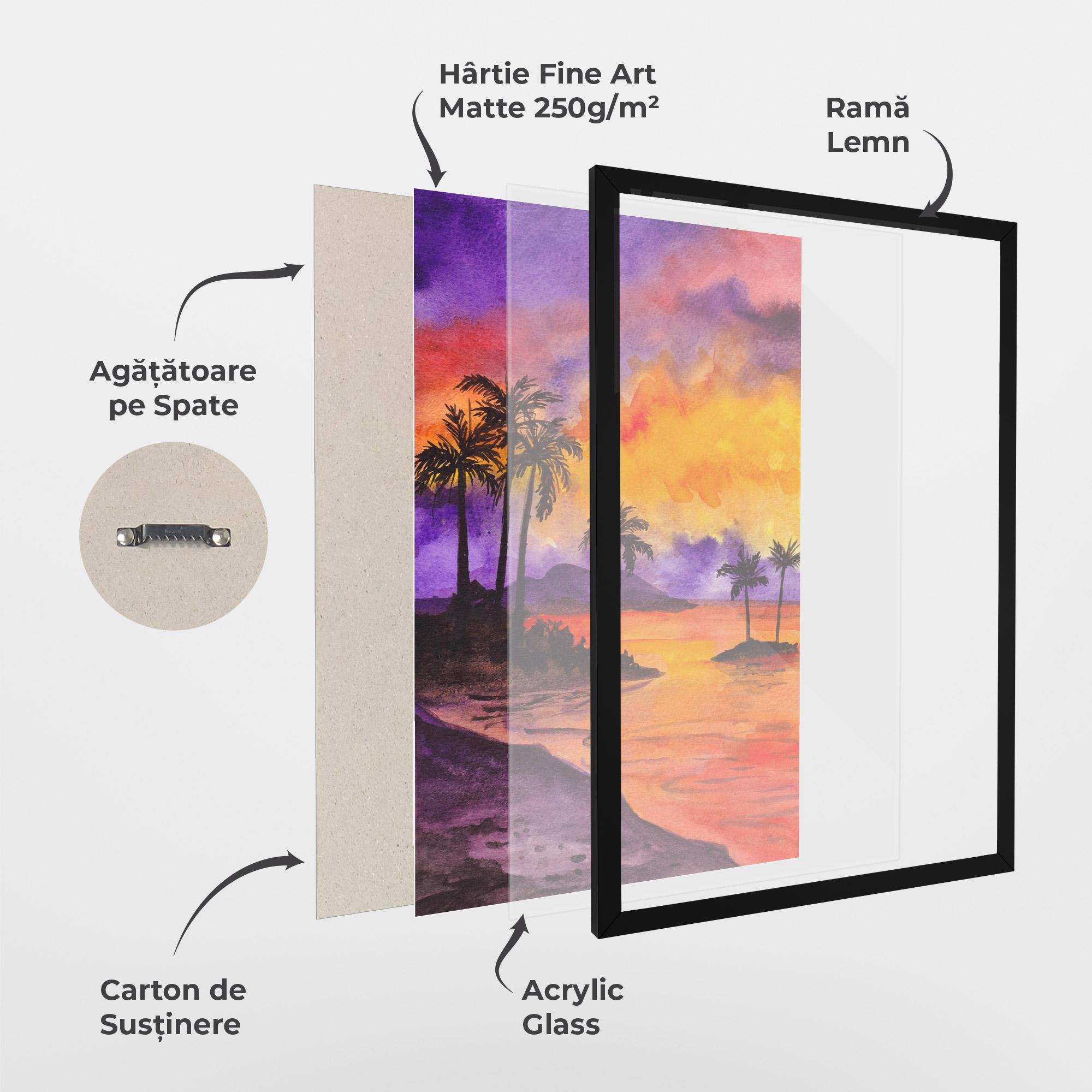 Poster Înrămat Sunset Watercolor Painting mockup 1