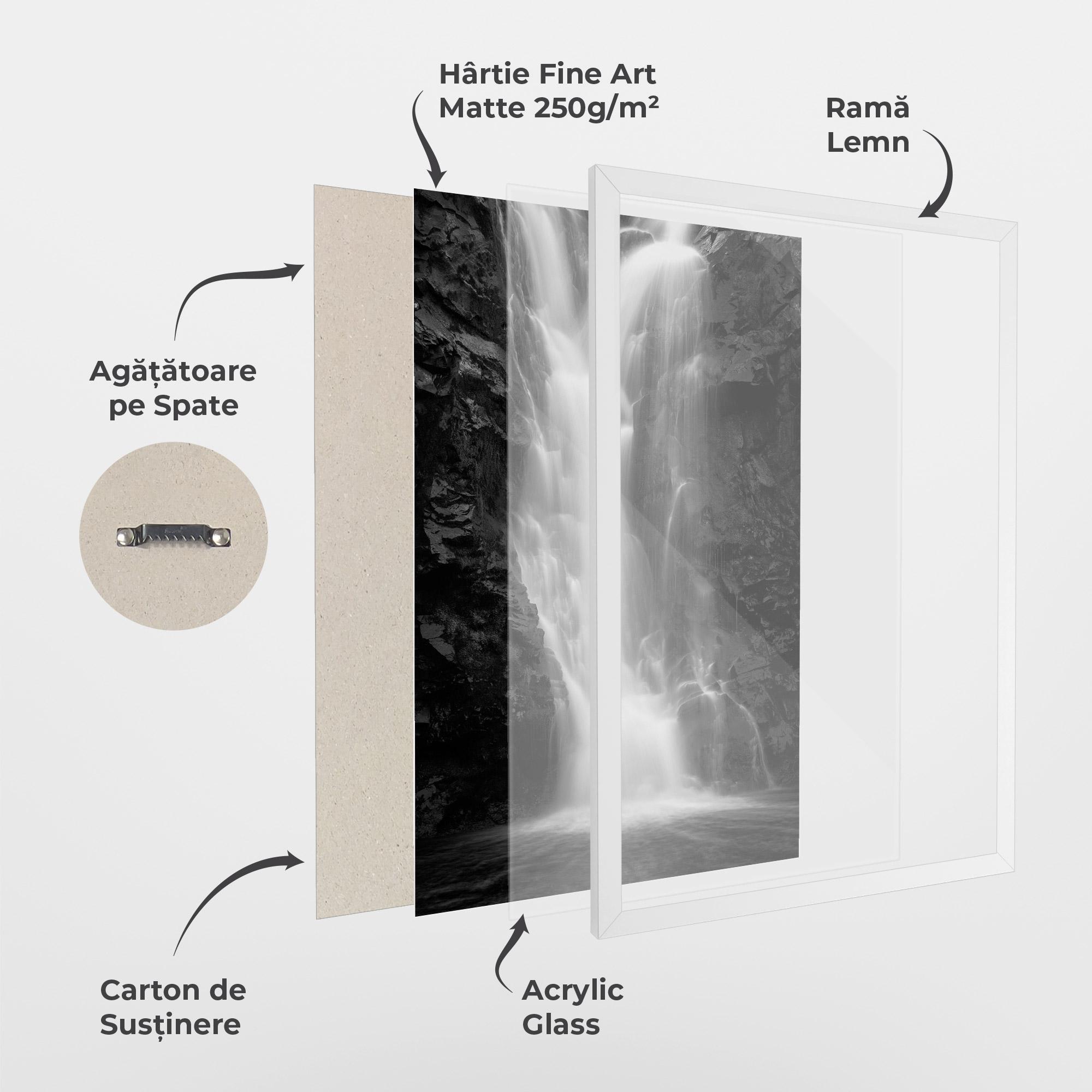Poster Înrămat Black Rock Waterfall View mockup 1