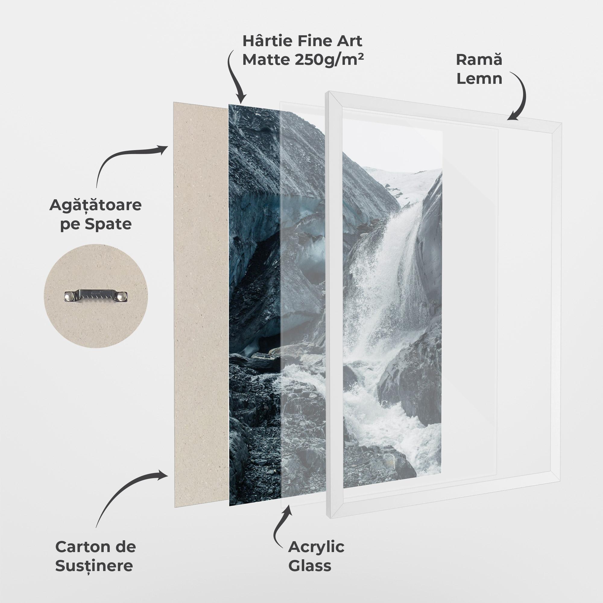 Poster Înrămat Blue Rocks Waterfall mockup 1