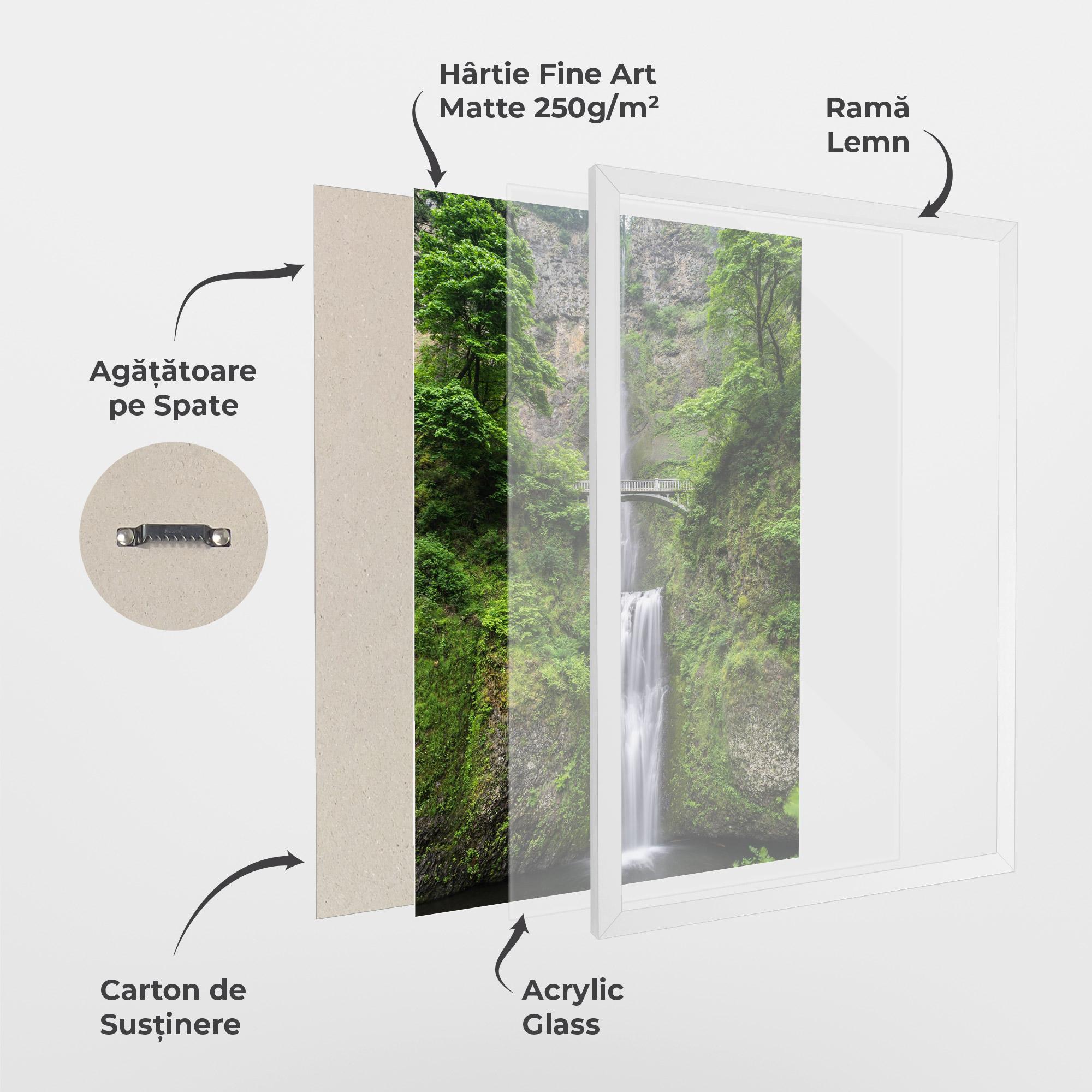 Poster Înrămat Green Leaves Bridge View mockup 1