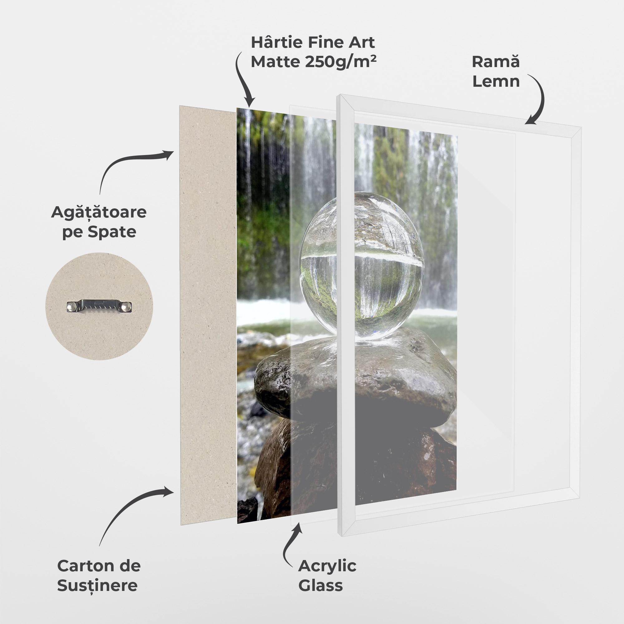 Poster Înrămat Waterfall Sphere mockup 1
