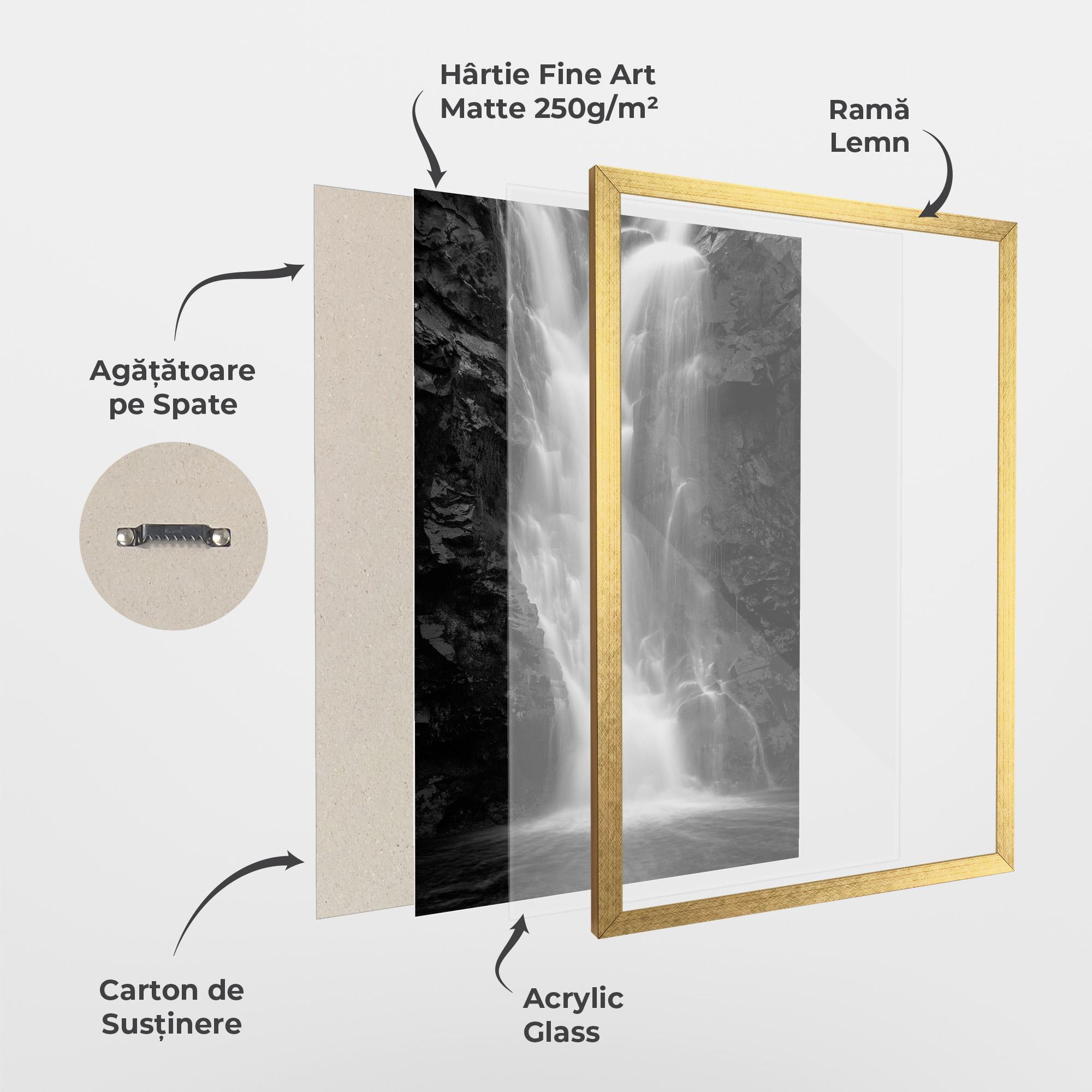 Poster Înrămat Black Rock Waterfall View mockup 1