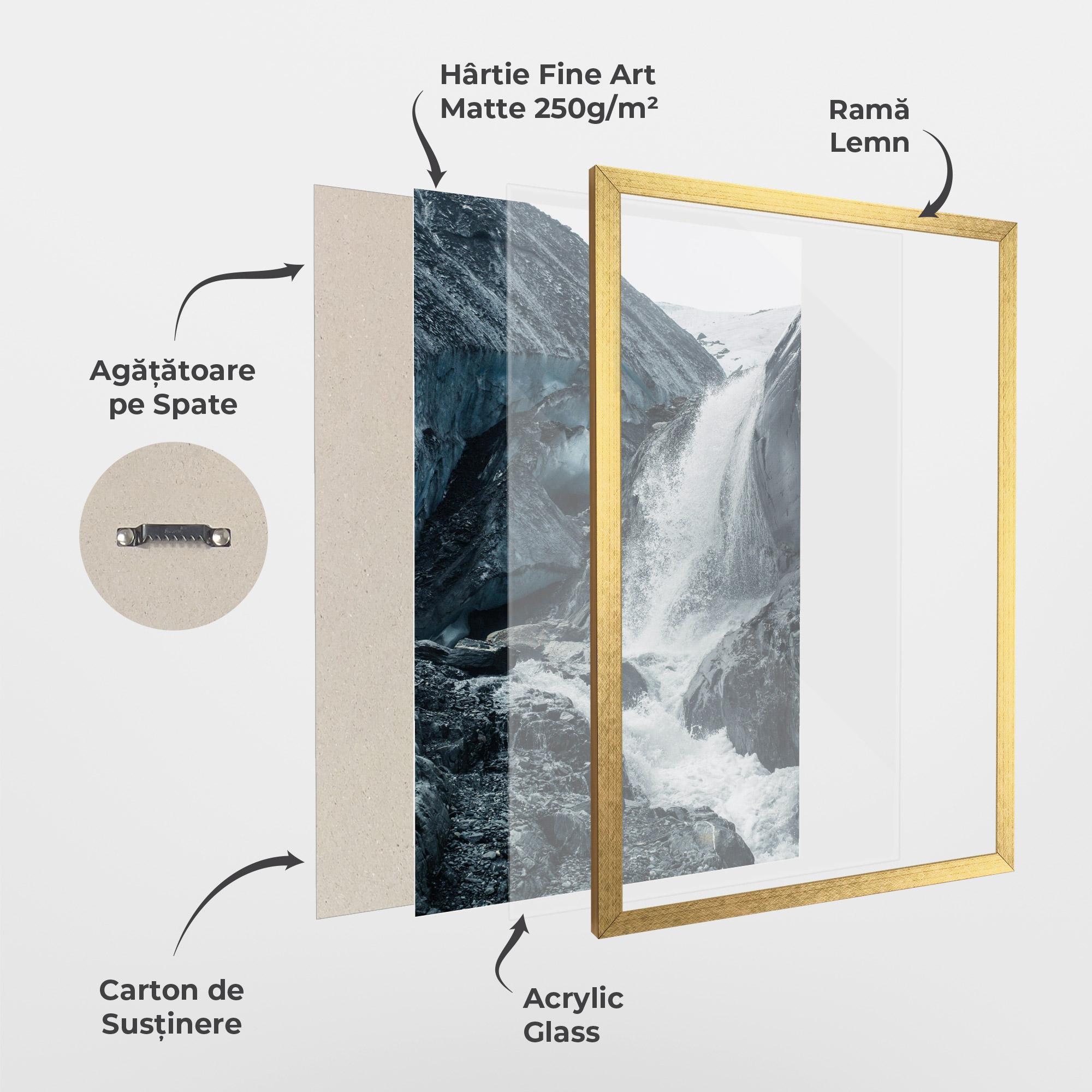 Poster Înrămat Blue Rocks Waterfall mockup 1