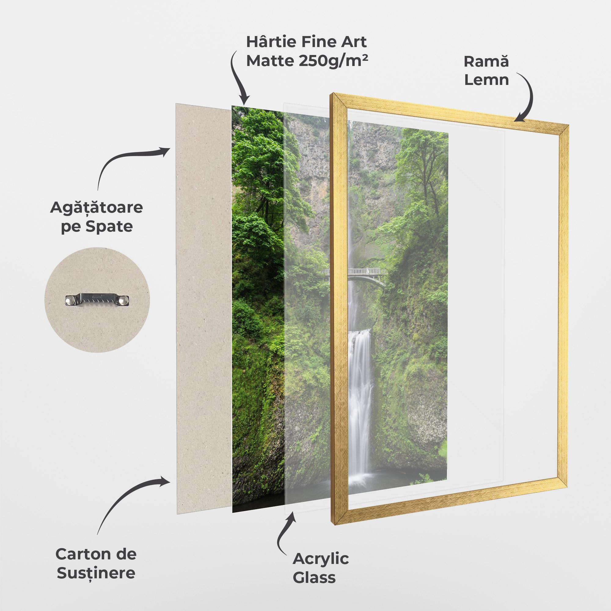 Poster Înrămat Green Leaves Bridge View mockup 1