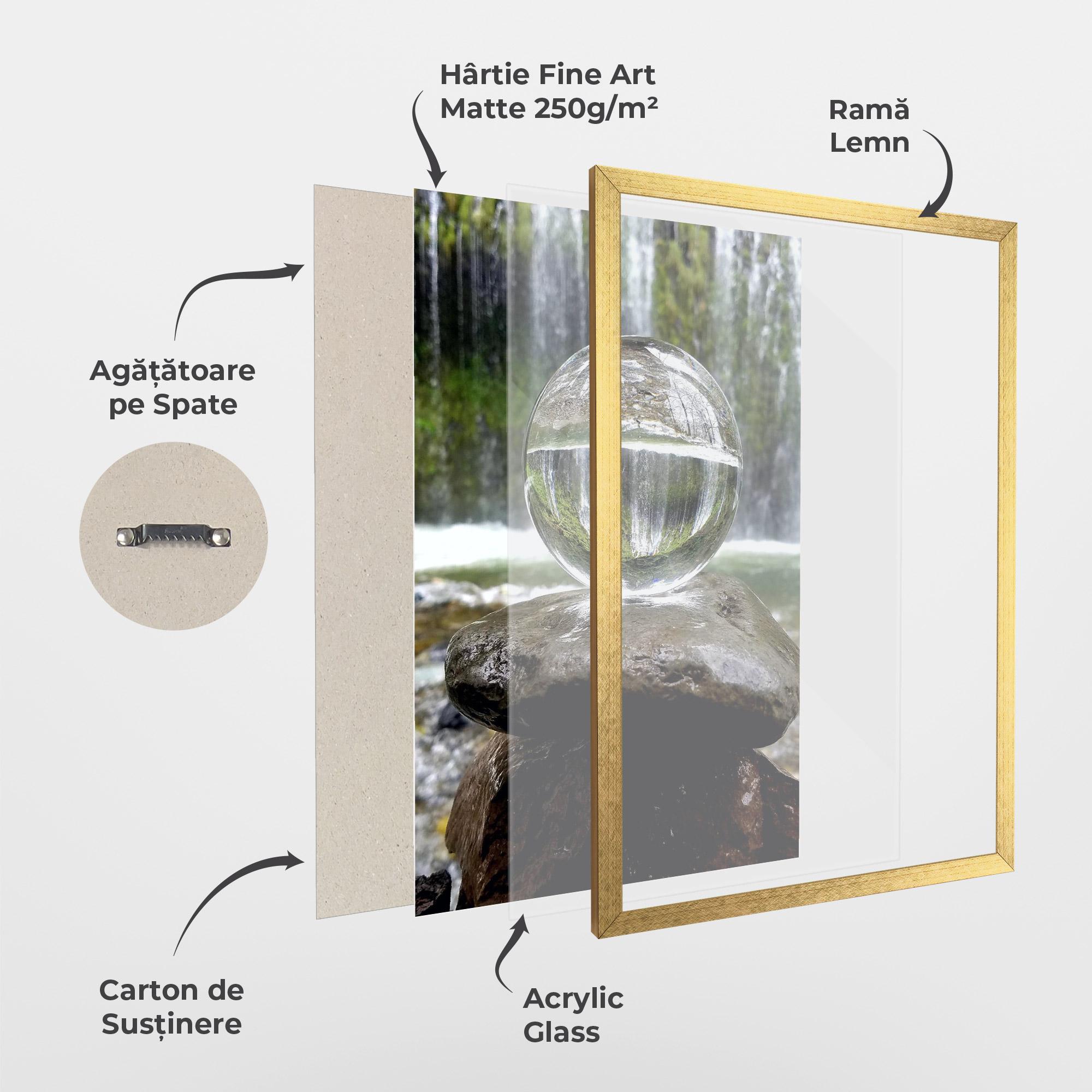 Poster Înrămat Waterfall Sphere mockup 1