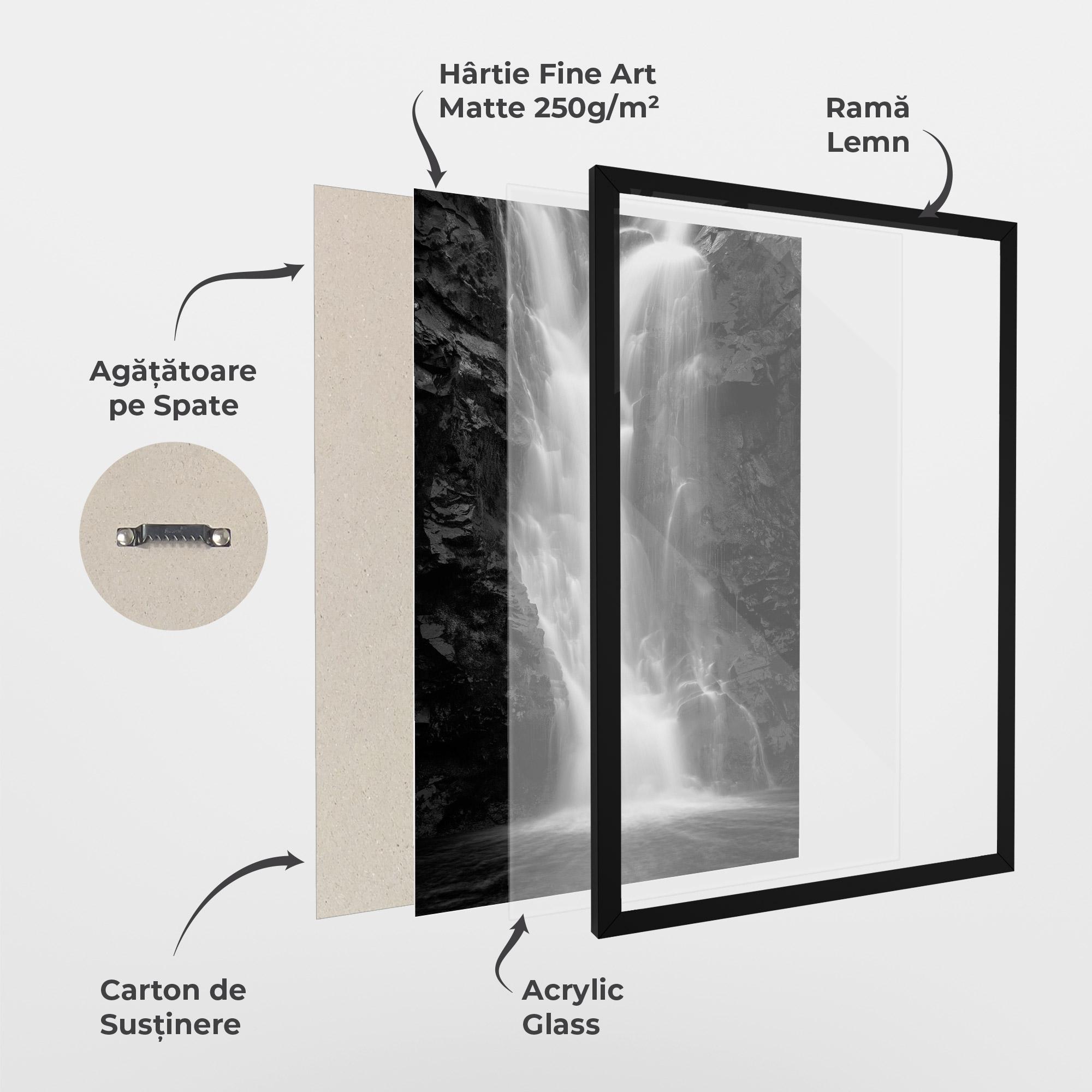 Poster Înrămat Black Rock Waterfall View mockup 1