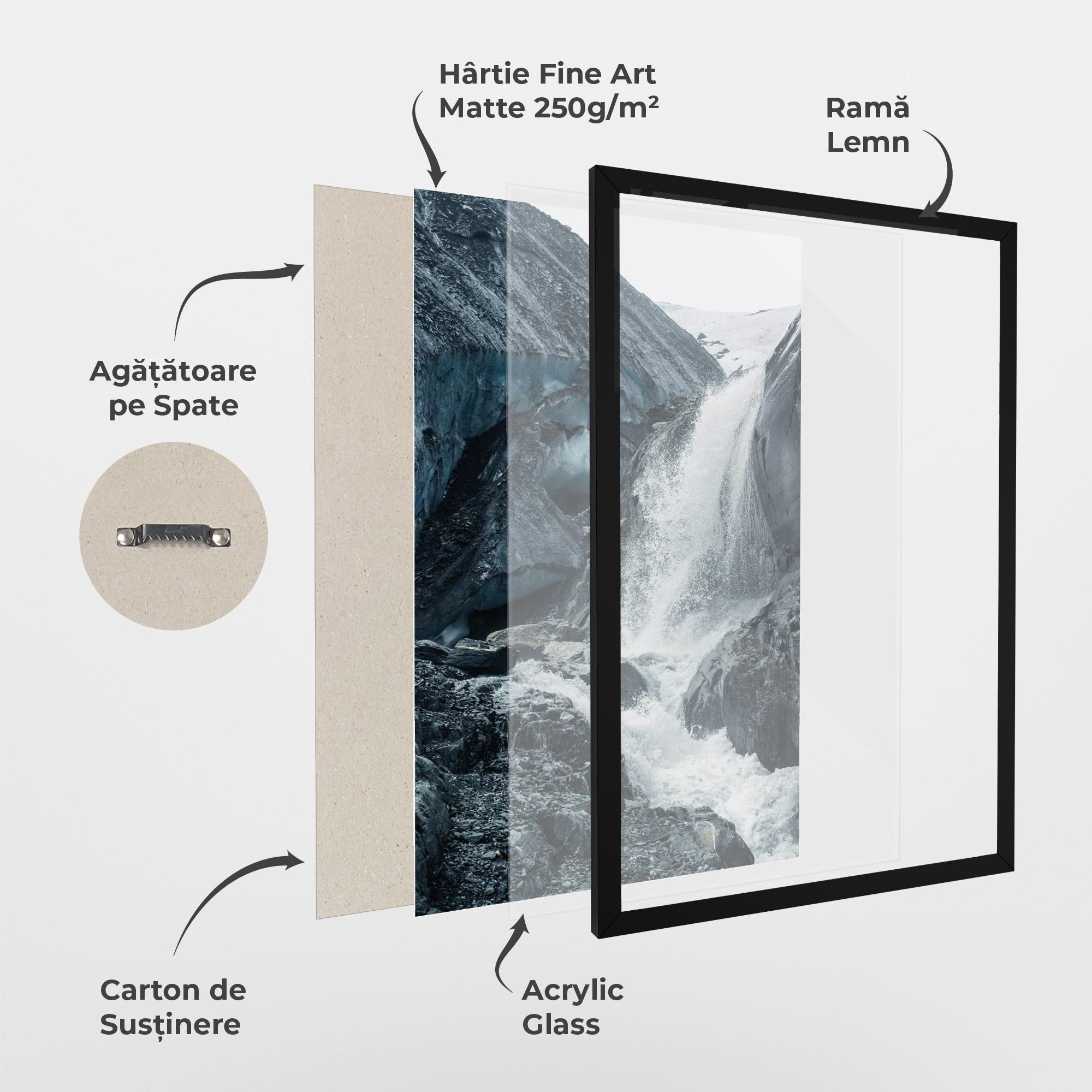 Poster Înrămat Blue Rocks Waterfall mockup 1