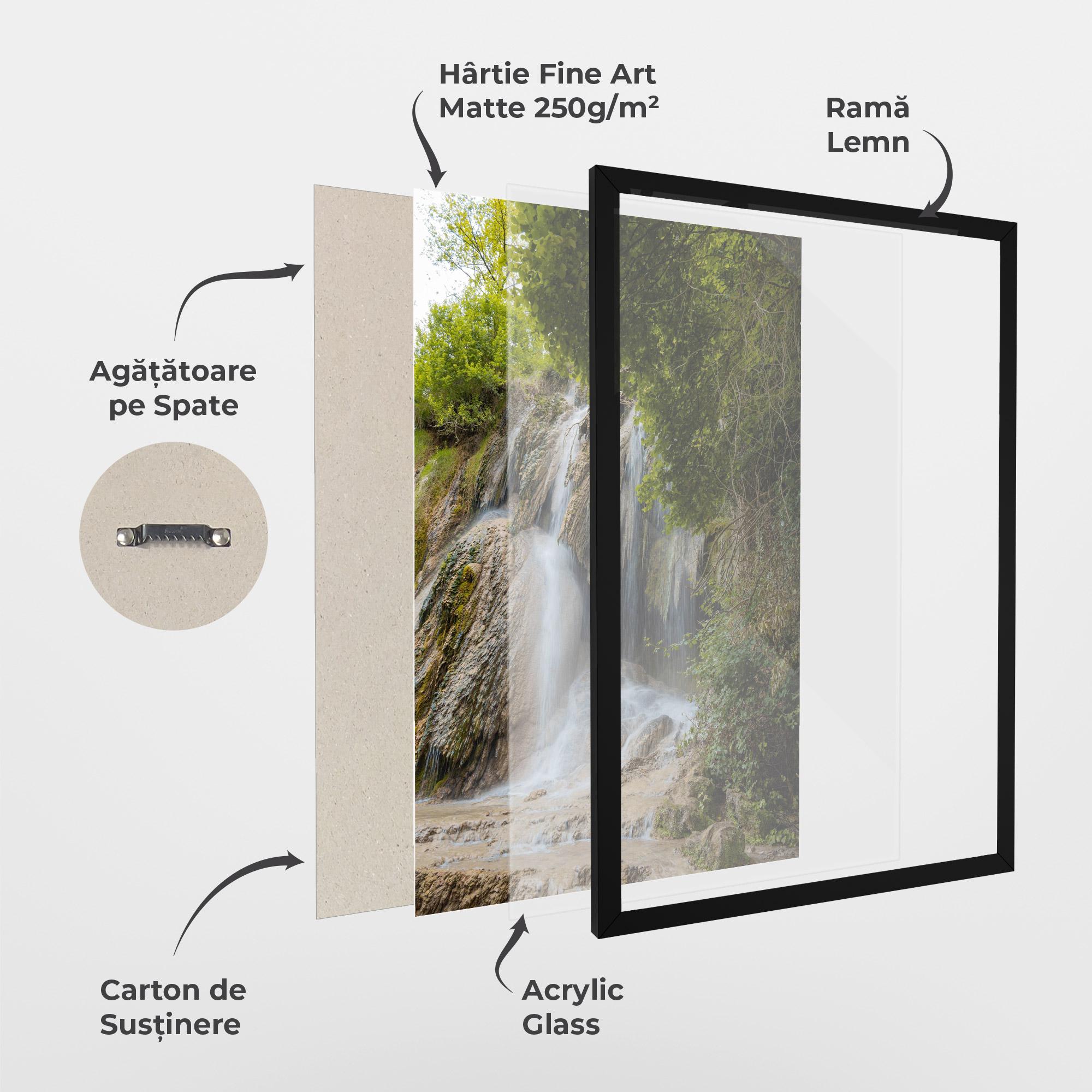 Poster Înrămat Forest Waterfall View mockup 1