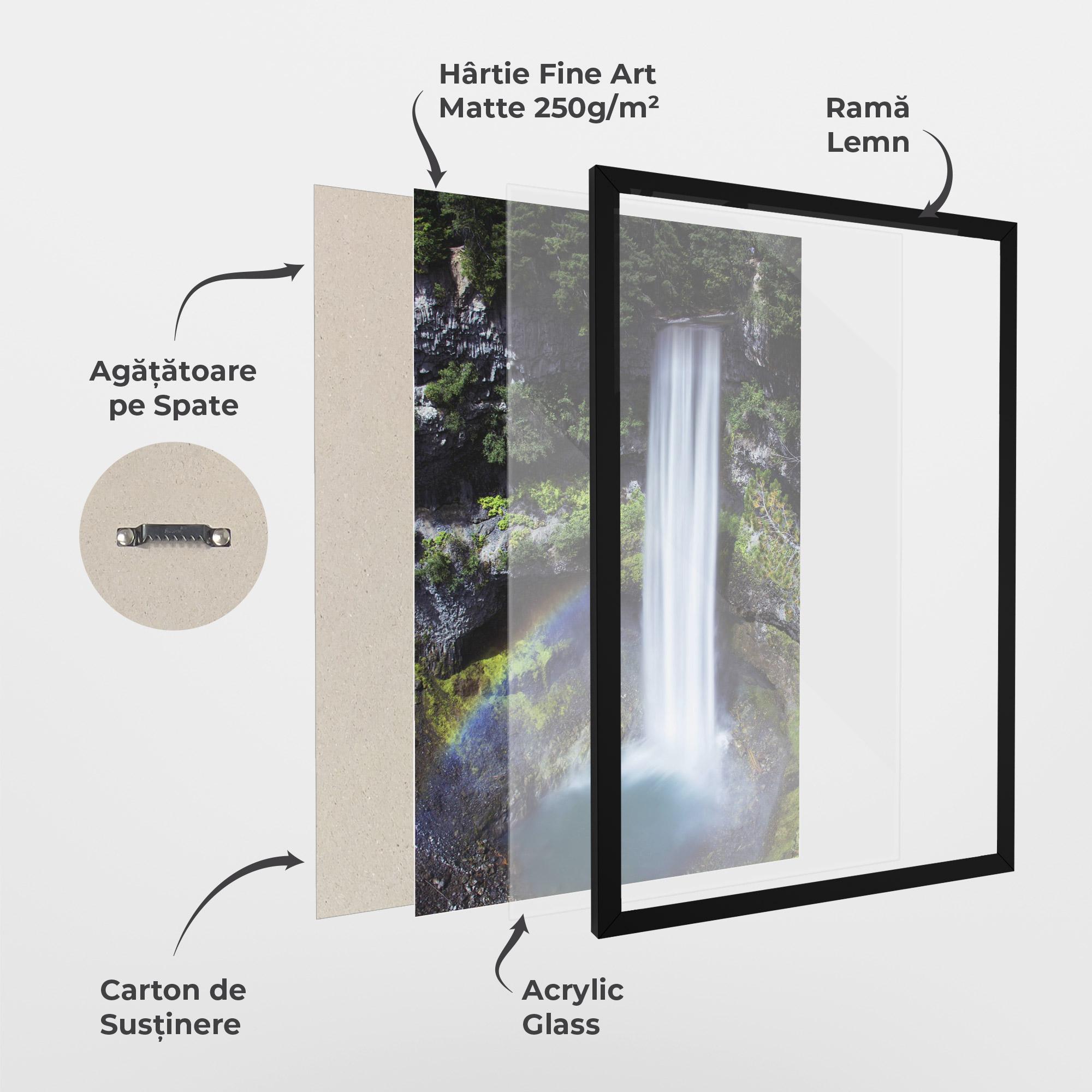 Poster Înrămat Pretty Rainbow Waterfall mockup 1