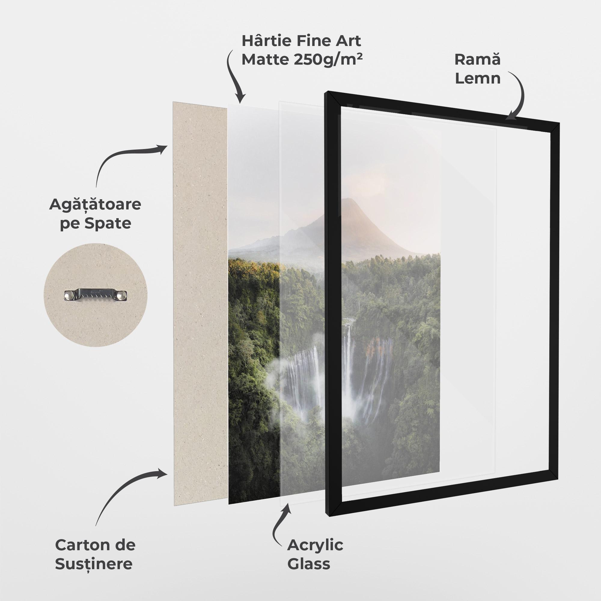 Poster Înrămat Vulcano Waterfall mockup 1