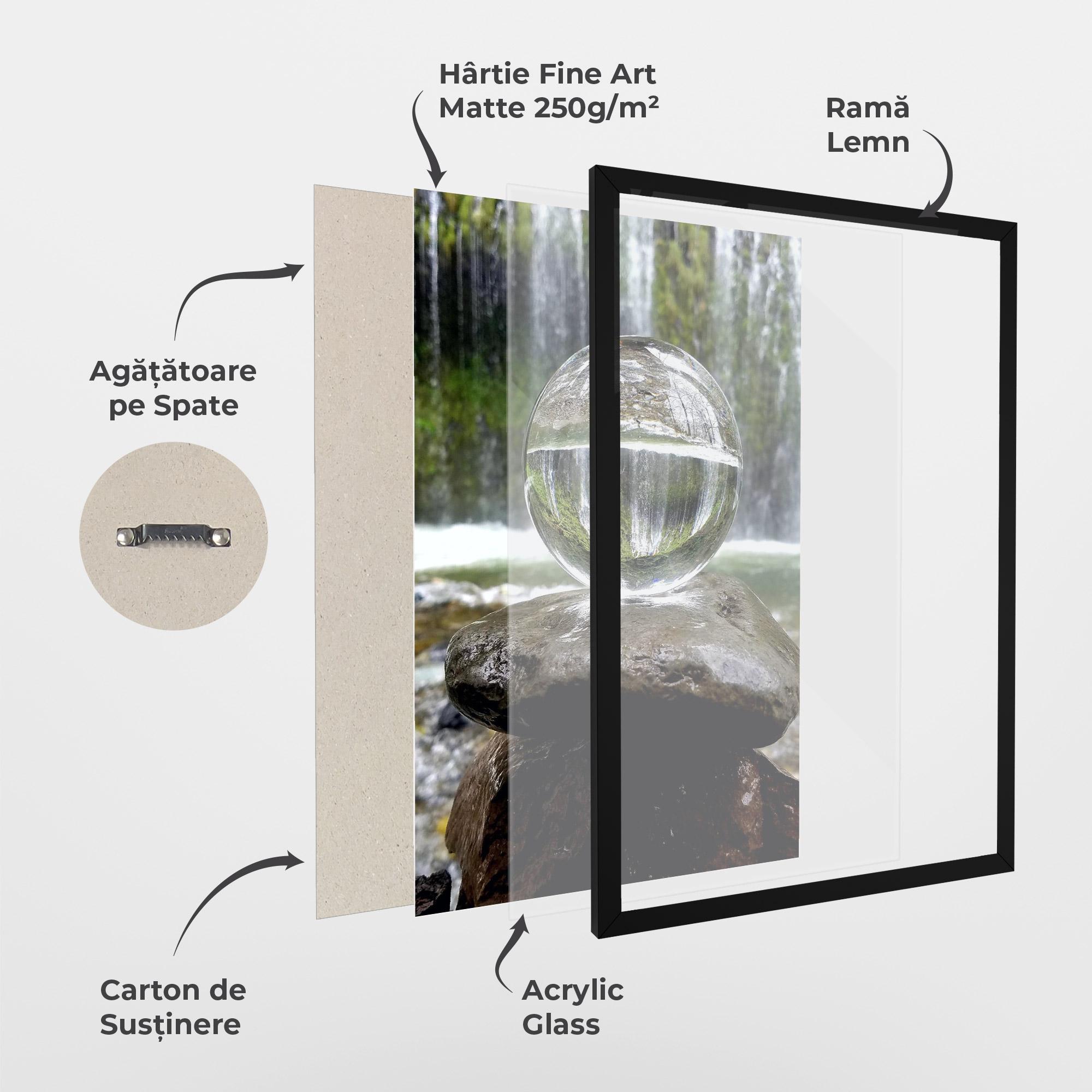 Poster Înrămat Waterfall Sphere mockup 1