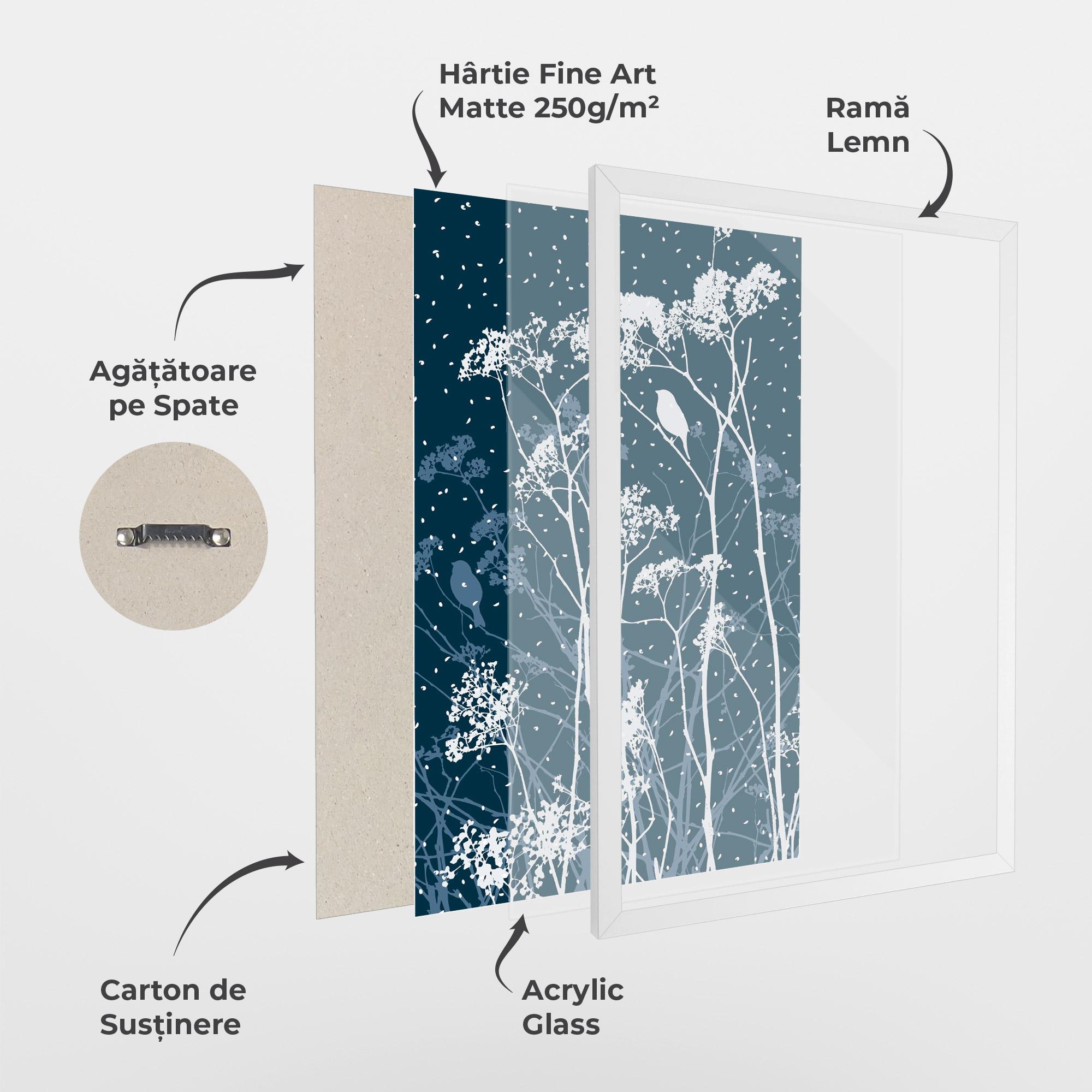 Poster Înrămat Meadow Flowers mockup 1