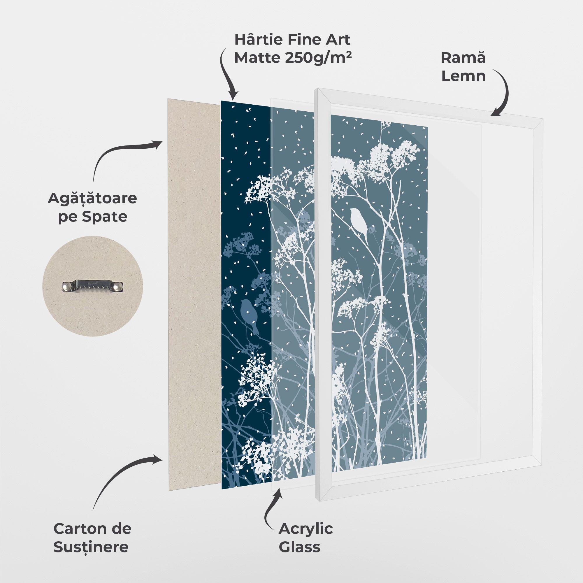 Meadow Flowers mockup 1