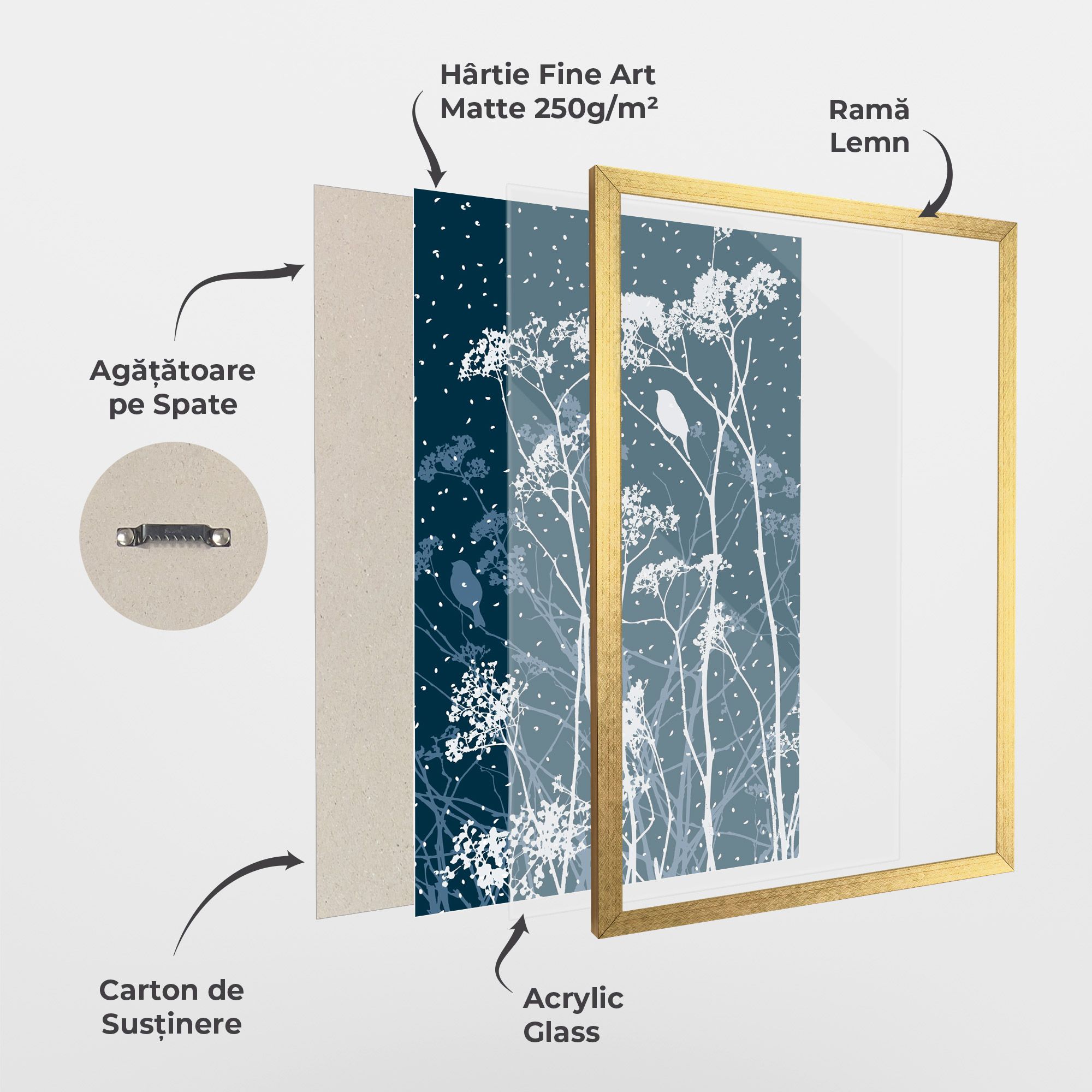 Meadow Flowers mockup 1