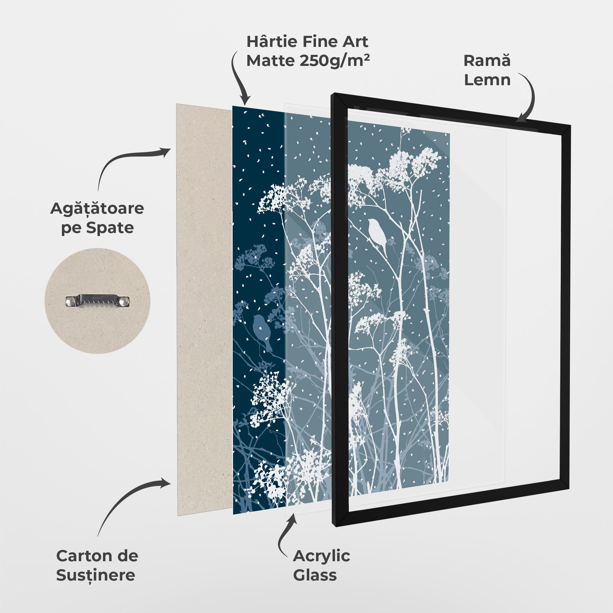 Poster Înrămat Meadow Flowers mockup 1