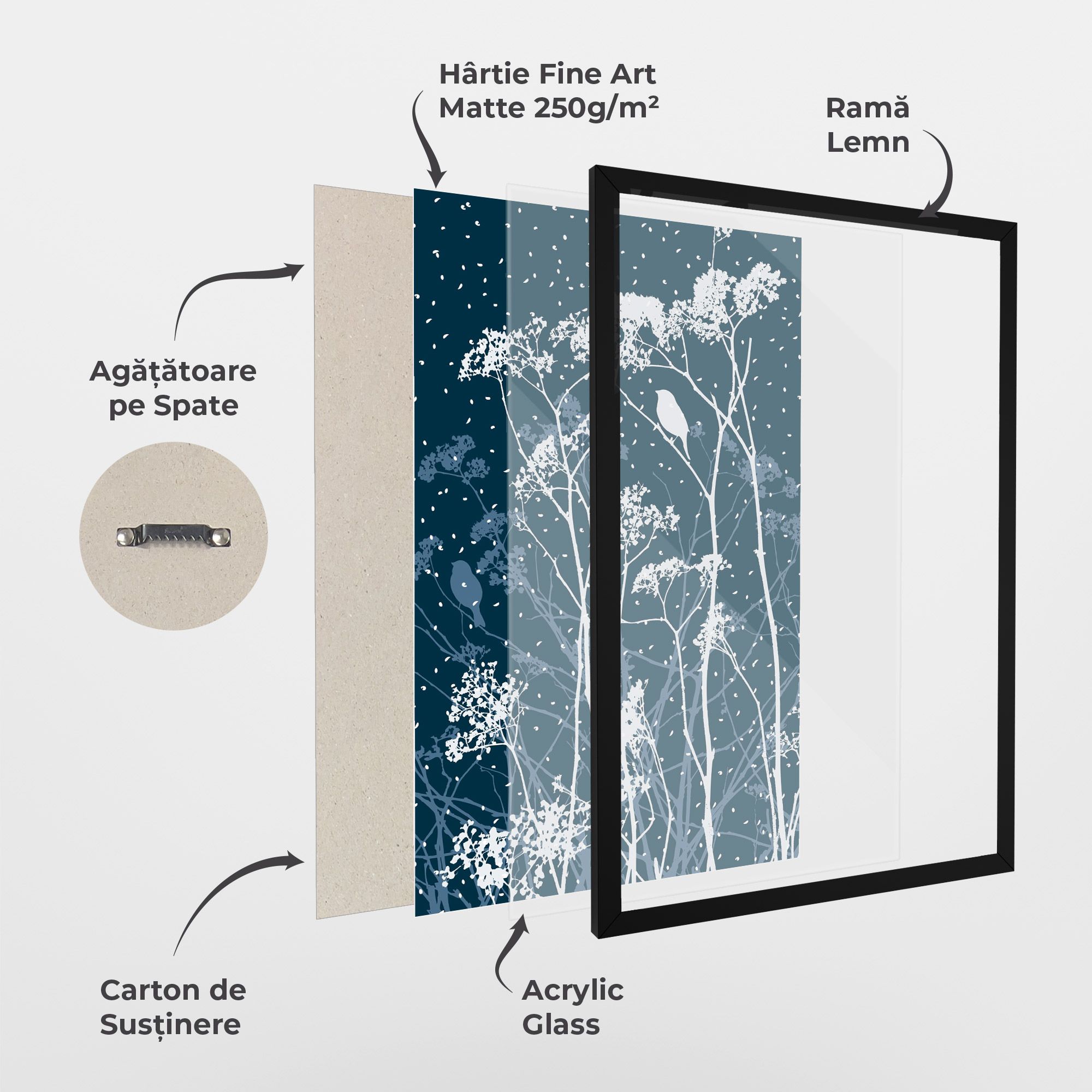 Meadow Flowers mockup 1