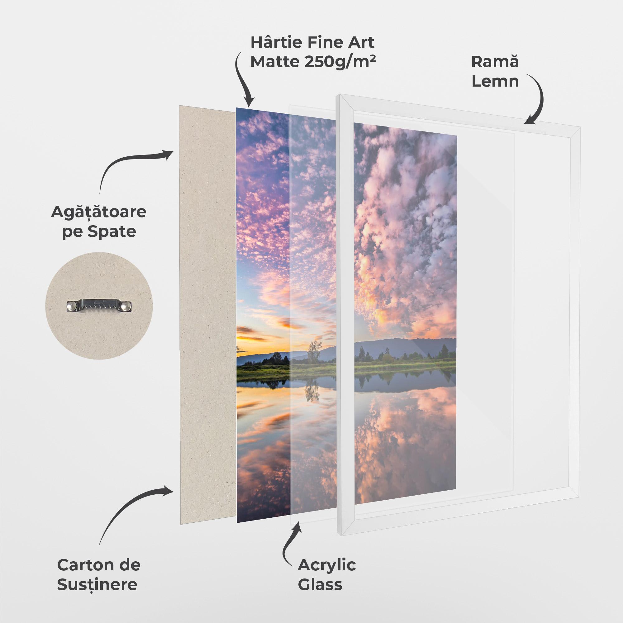 Poster Înrămat Beautiful Sky mockup 1