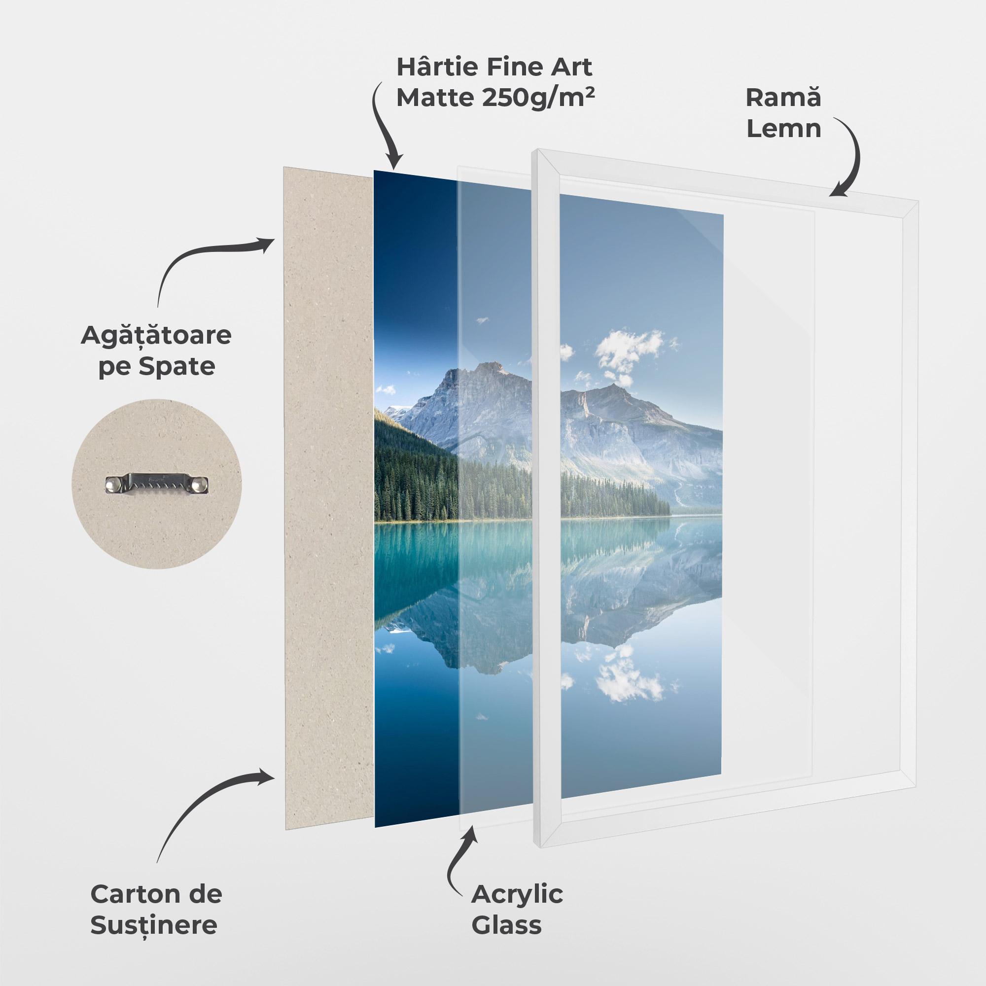 Poster Înrămat Blue Mountain Lake mockup 1