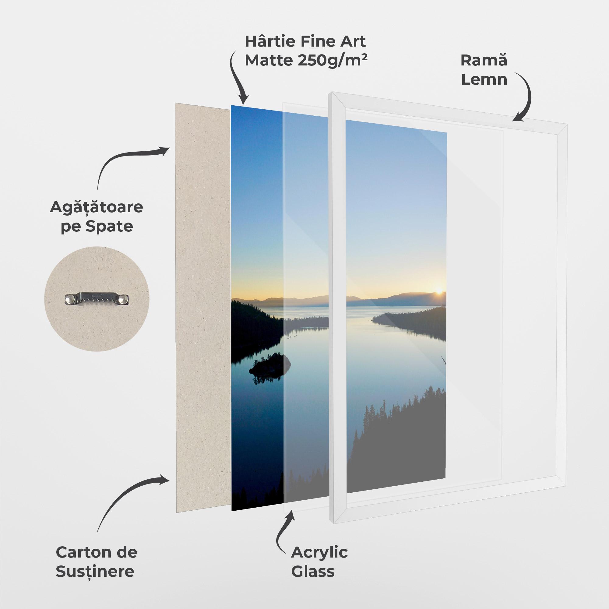 Poster Înrămat Blue Sky Lake mockup 1