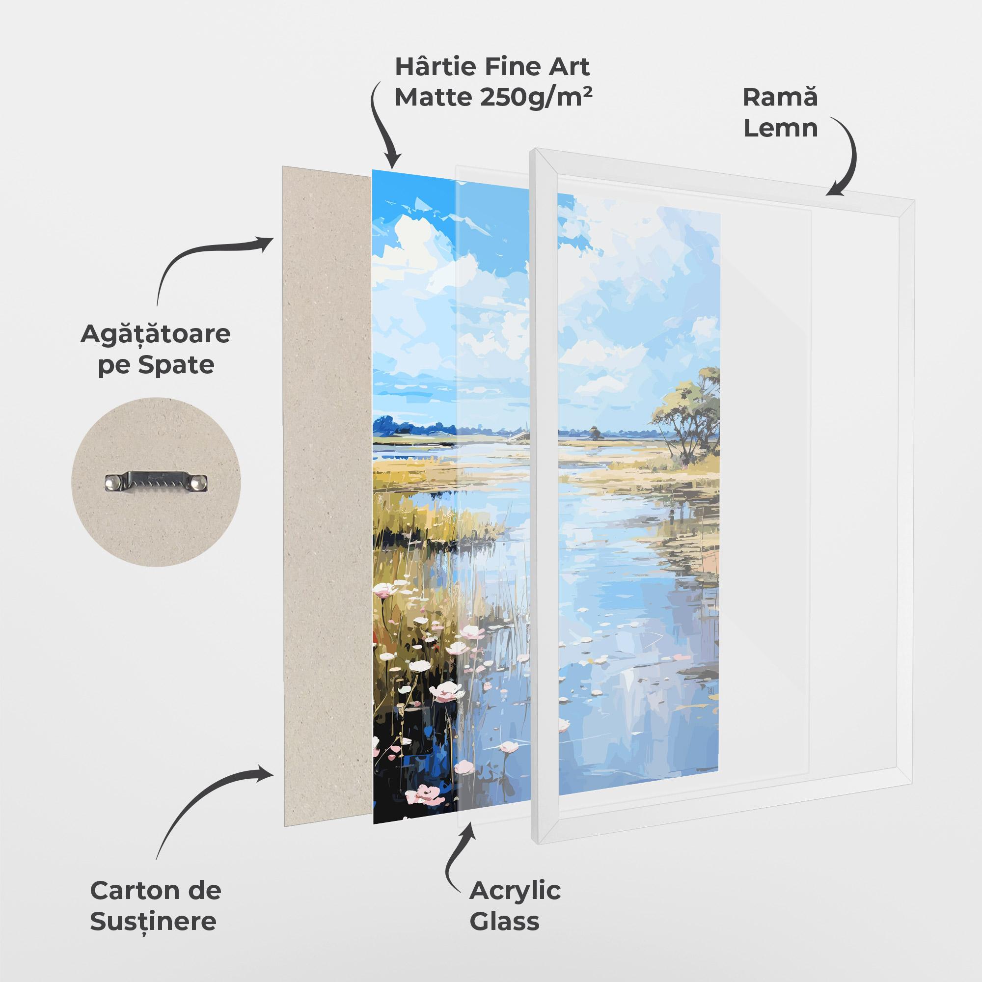 Poster Înrămat Riverside Flowers mockup 1