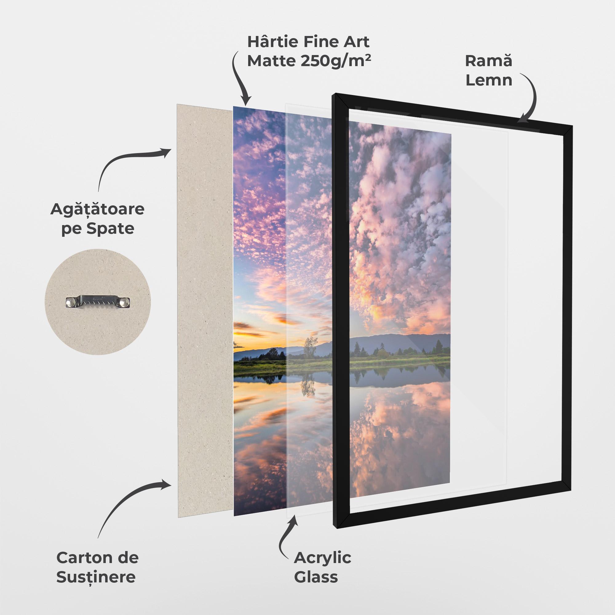 Poster Înrămat Beautiful Sky mockup 1