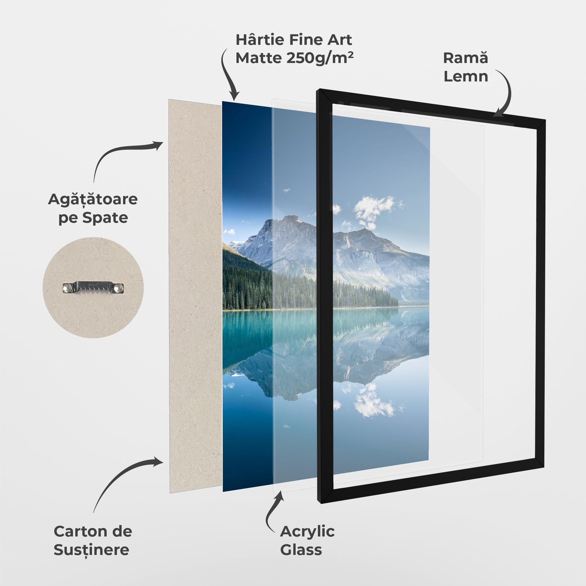 Poster Înrămat Blue Mountain Lake mockup 1