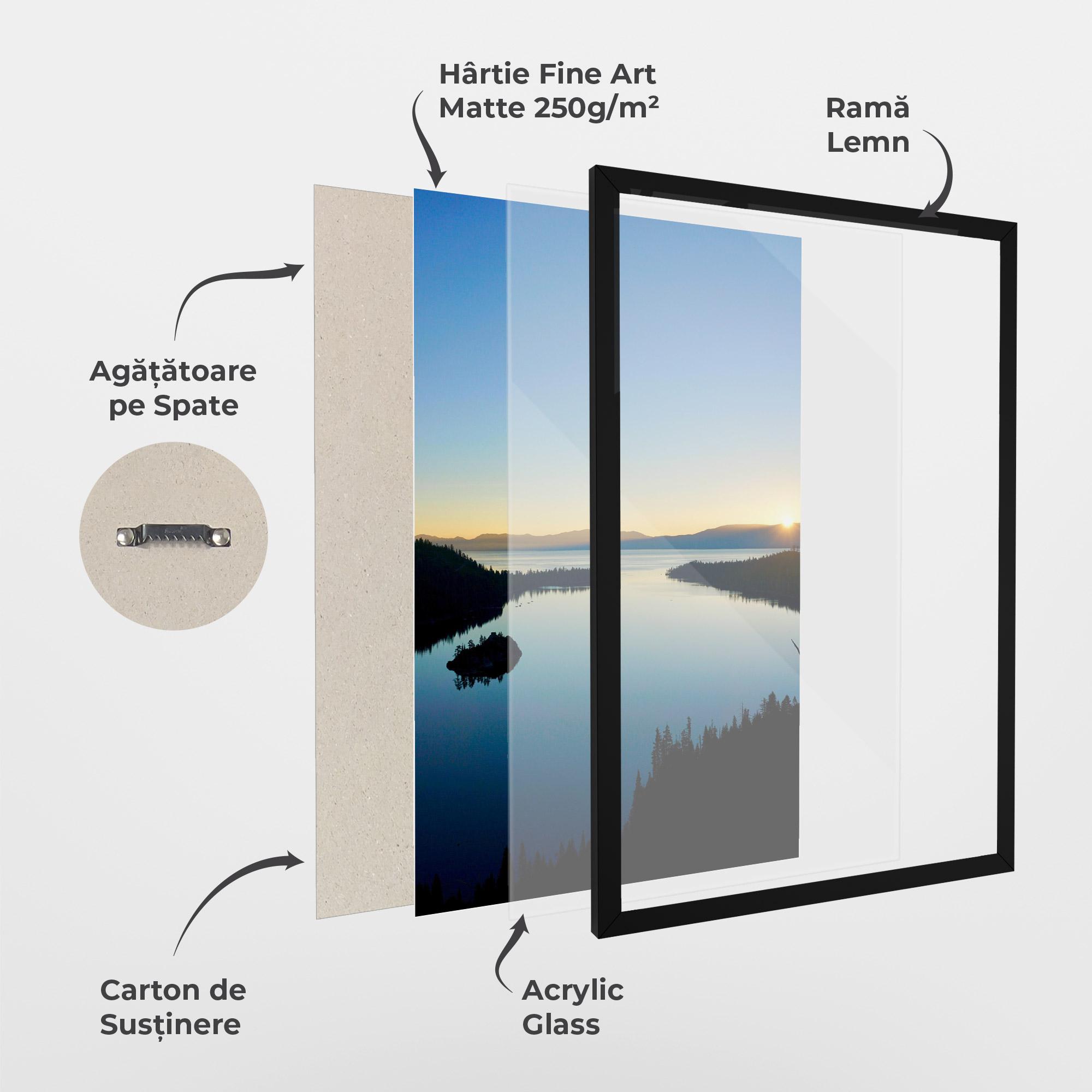 Poster Înrămat Blue Sky Lake mockup 1