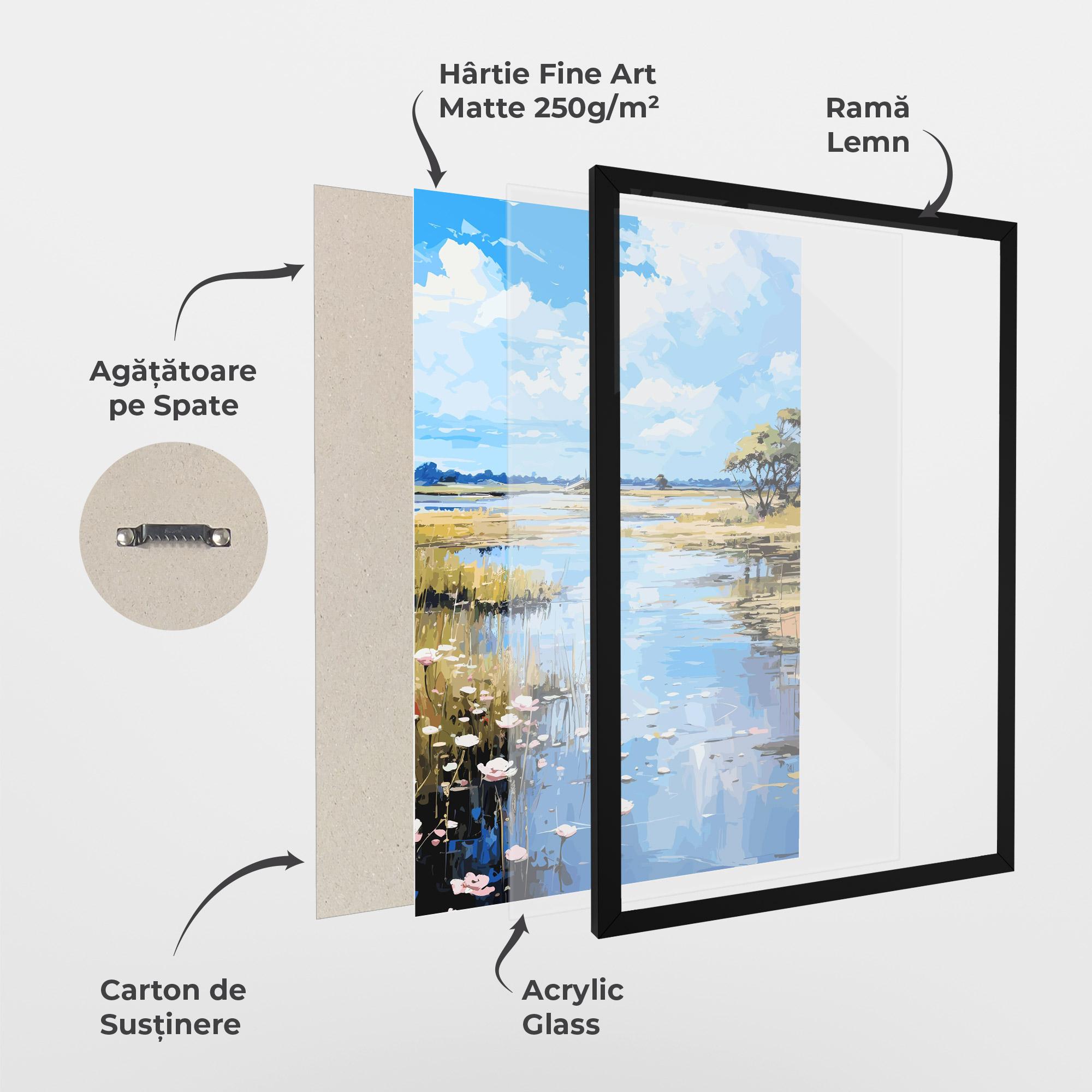 Poster Înrămat Riverside Flowers mockup 1