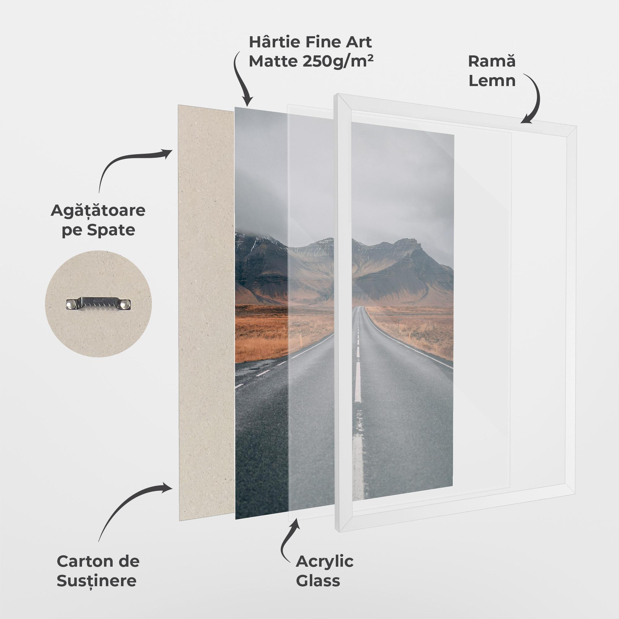 Poster Înrămat Country Roads mockup 1