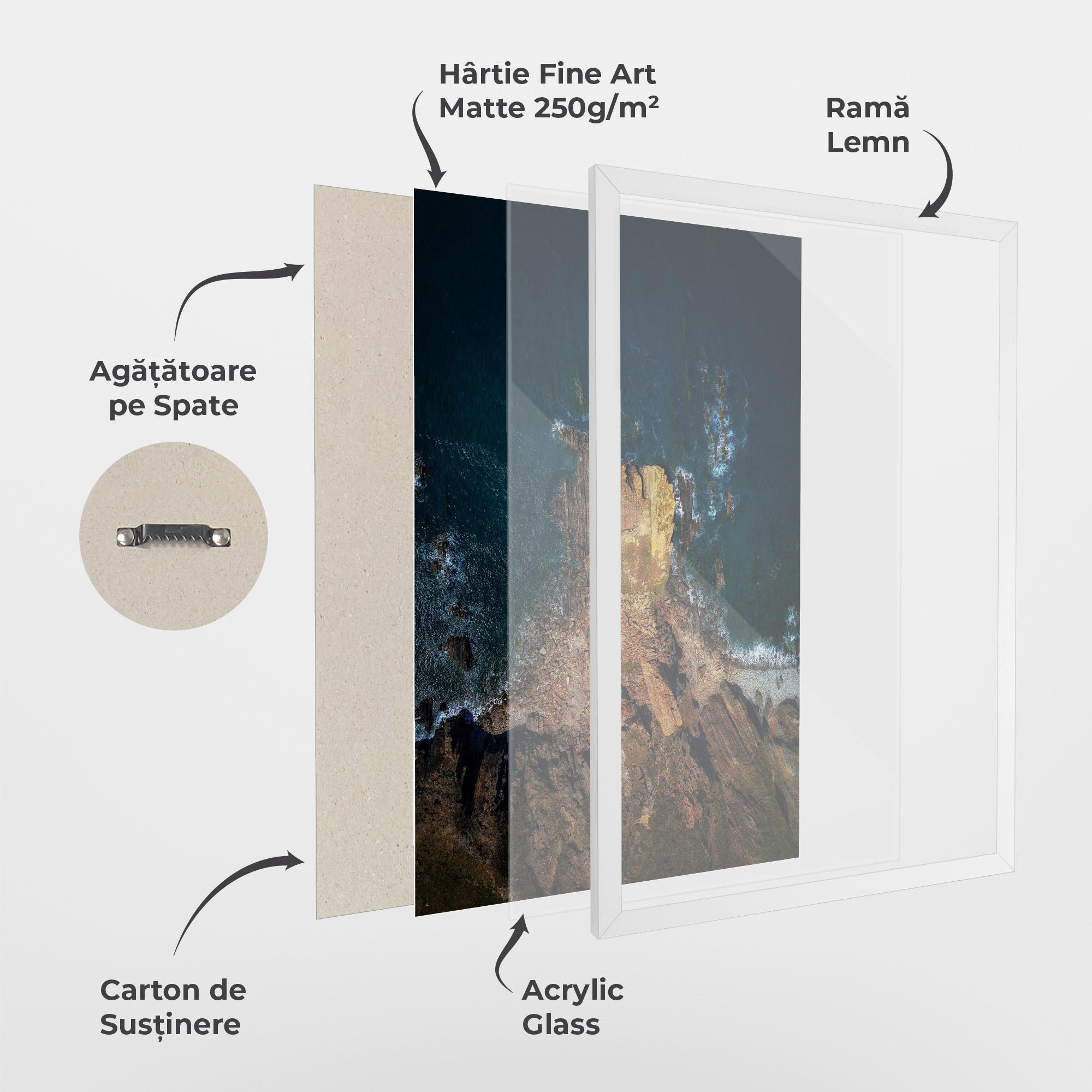 Poster Înrămat Rocks And Water mockup 1