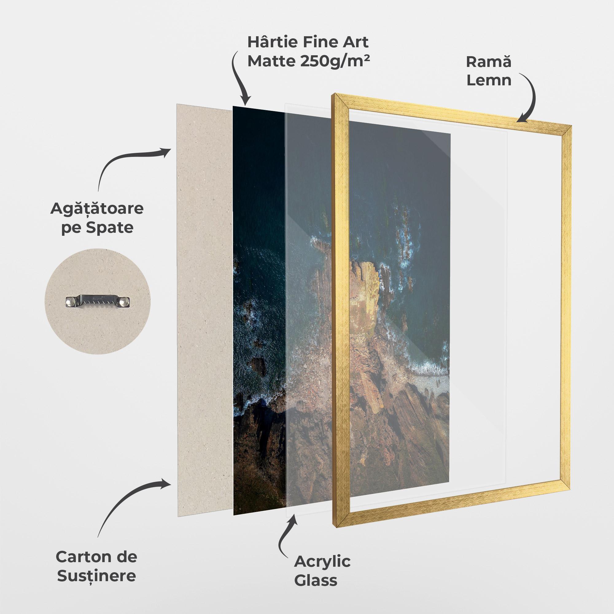 Poster Înrămat Rocks And Water mockup 1