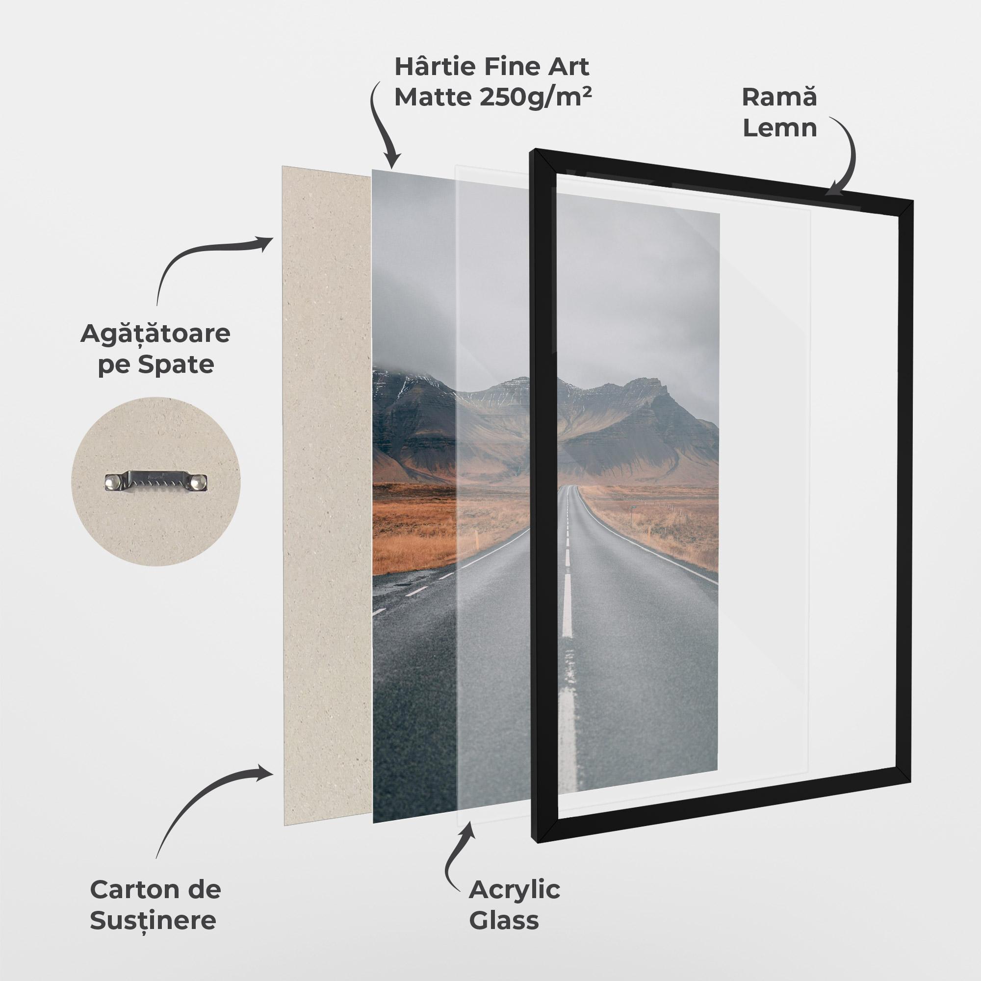 Poster Înrămat Country Roads mockup 1