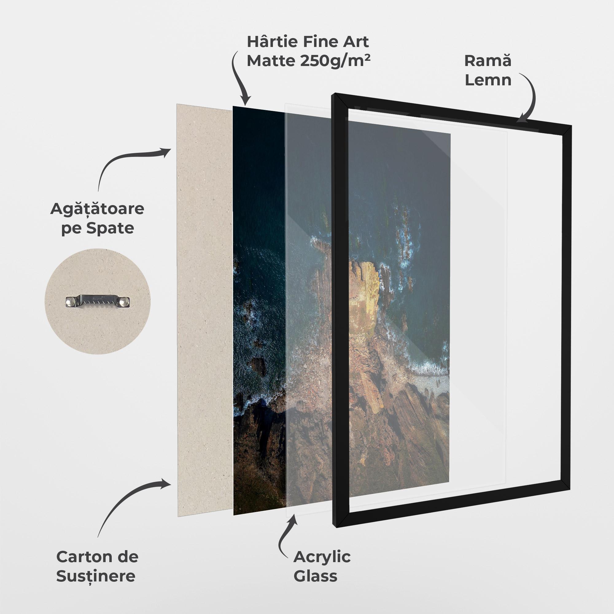 Poster Înrămat Rocks And Water mockup 1