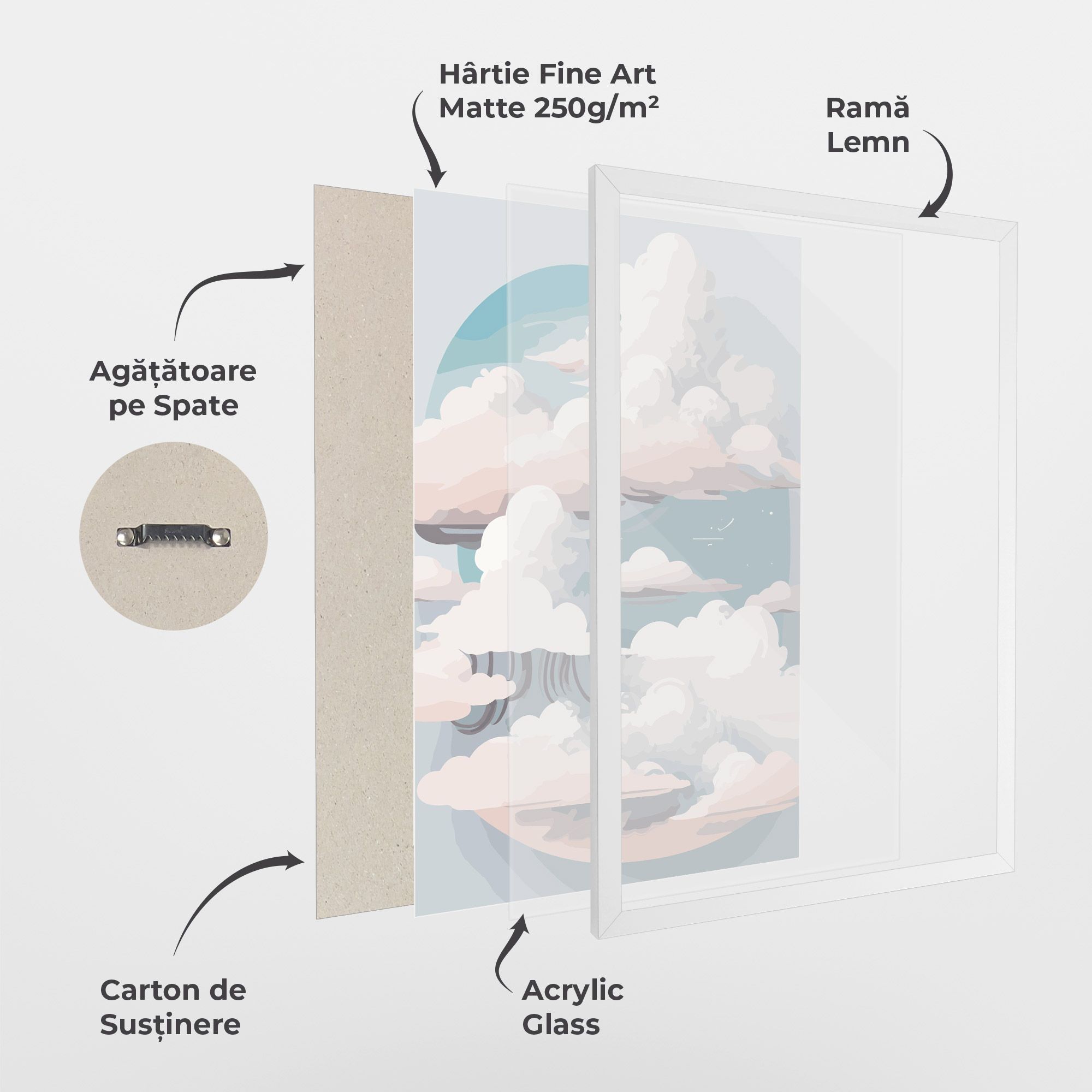 Cloud White Art mockup 1