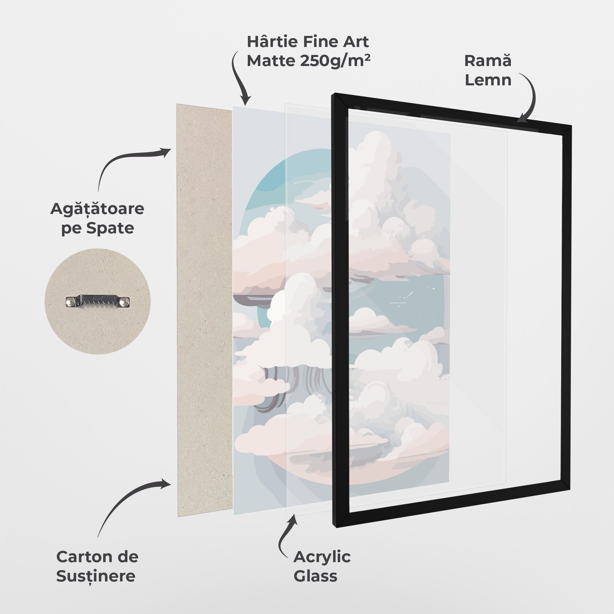 Cloud White Art mockup 1