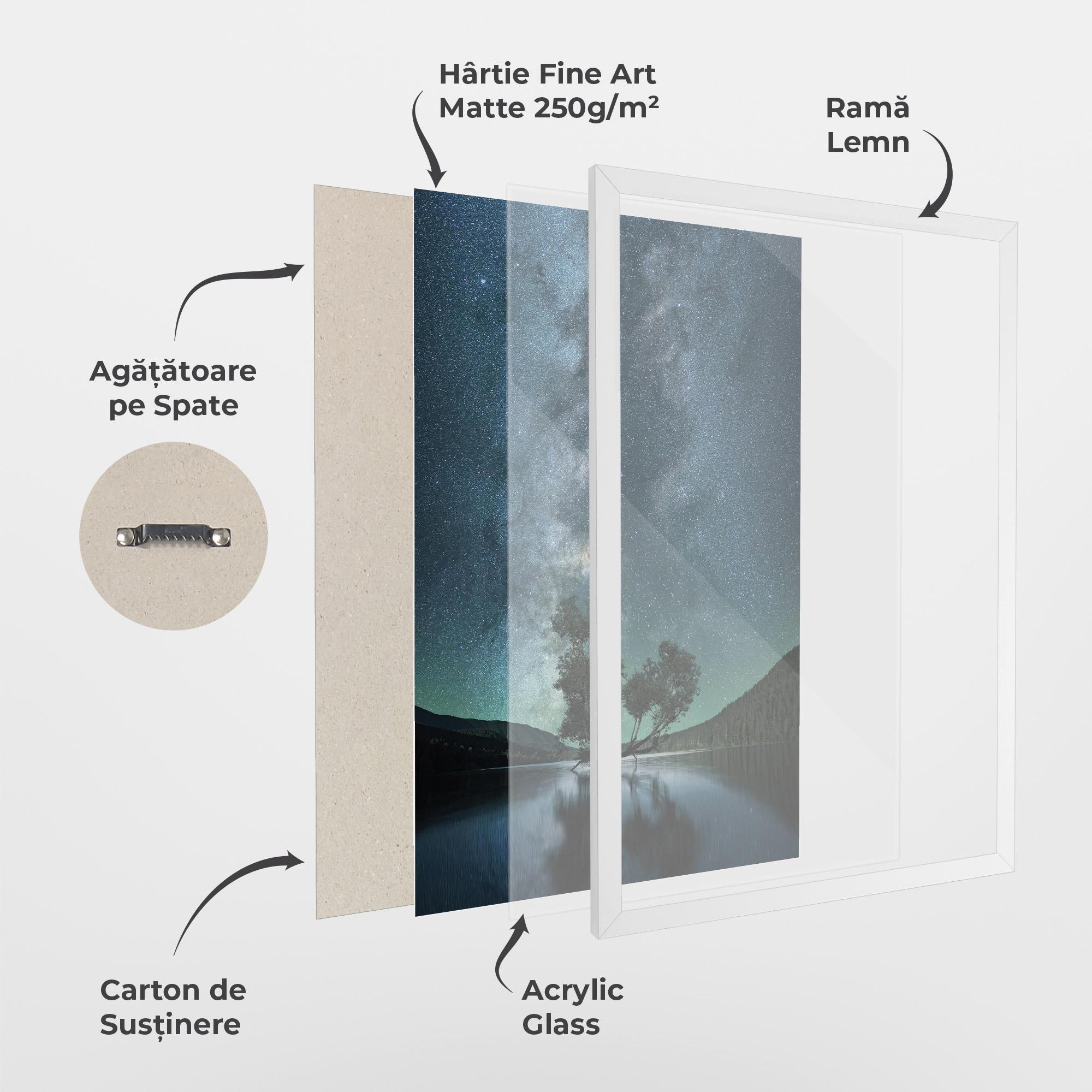 Poster Înrămat Lake Stars mockup 1