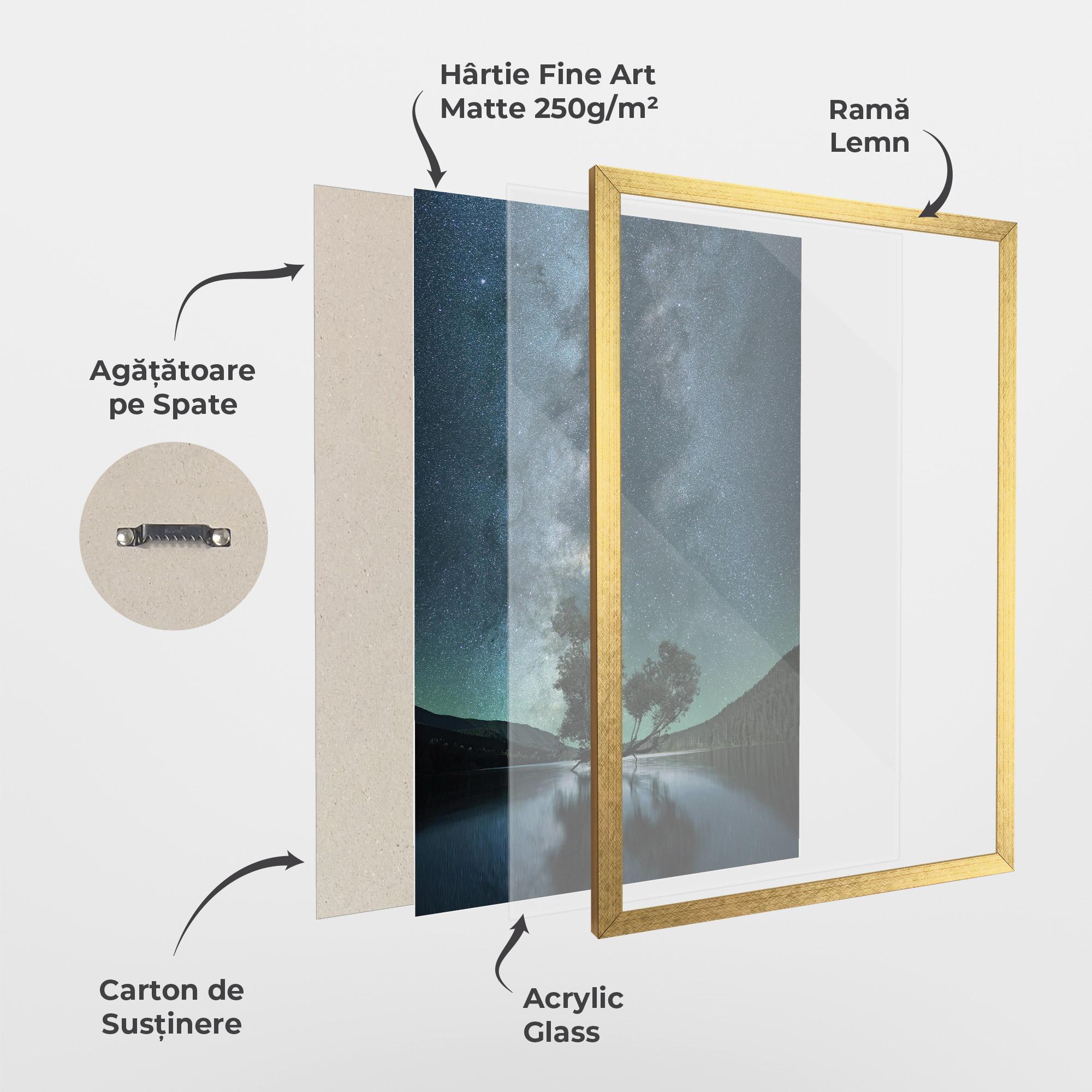 Poster Înrămat Lake Stars mockup 1