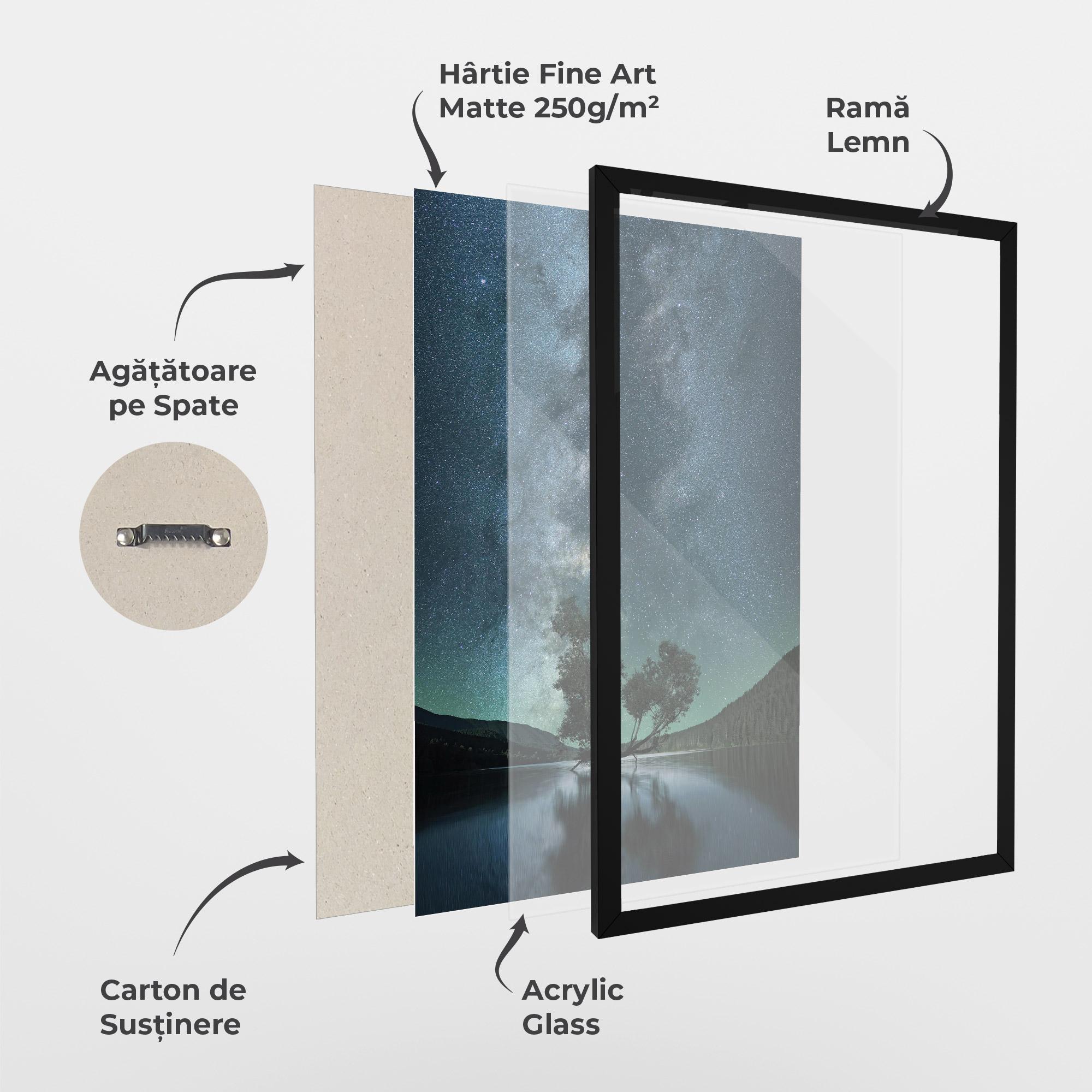 Poster Înrămat Lake Stars mockup 1