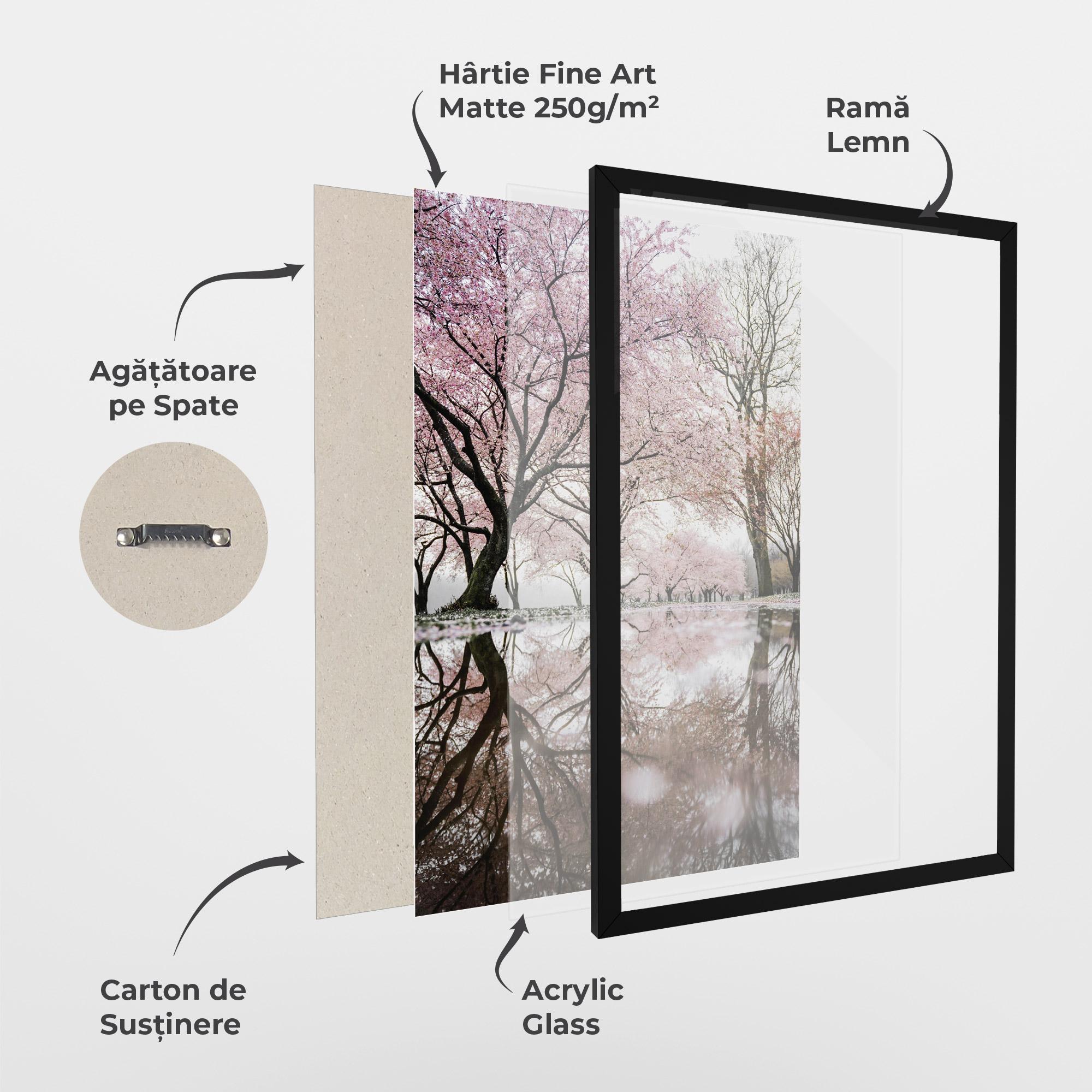 Poster Înrămat Rainy Days mockup 1