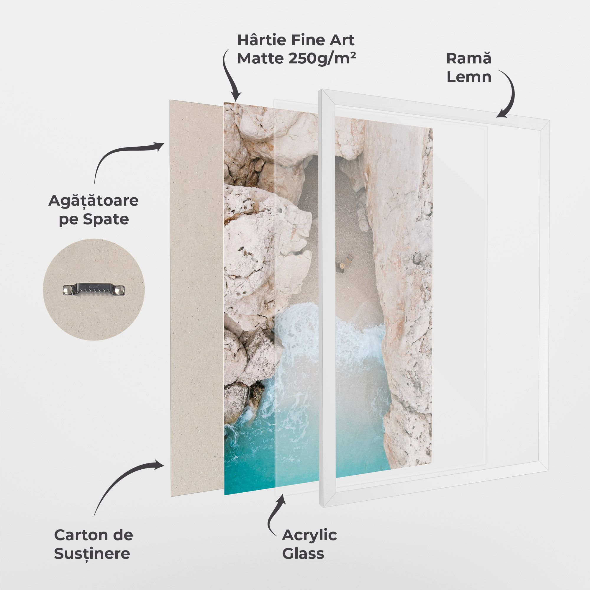 Private White Cave mockup 1