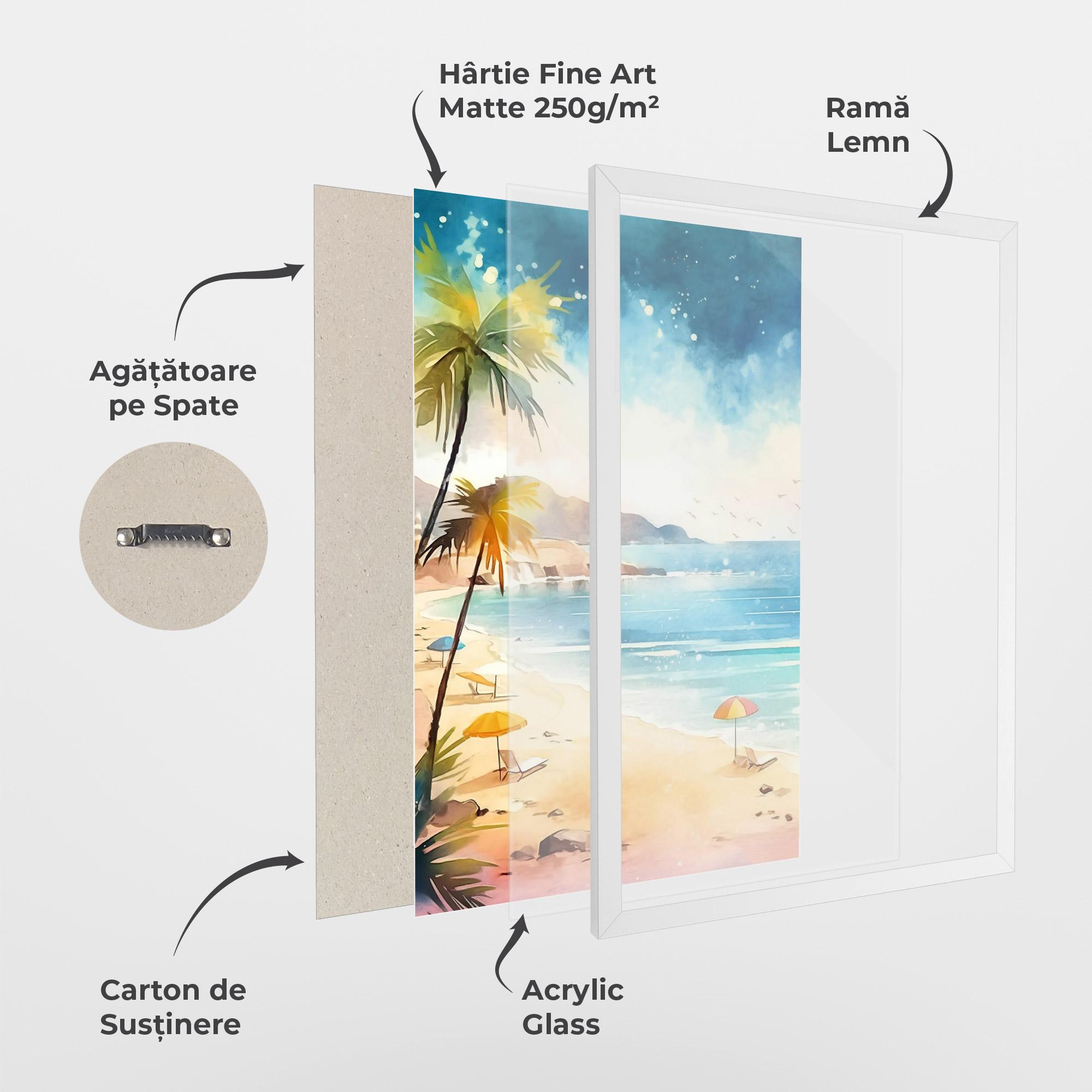 Poster Înrămat Umbrellas Beach Art mockup 1