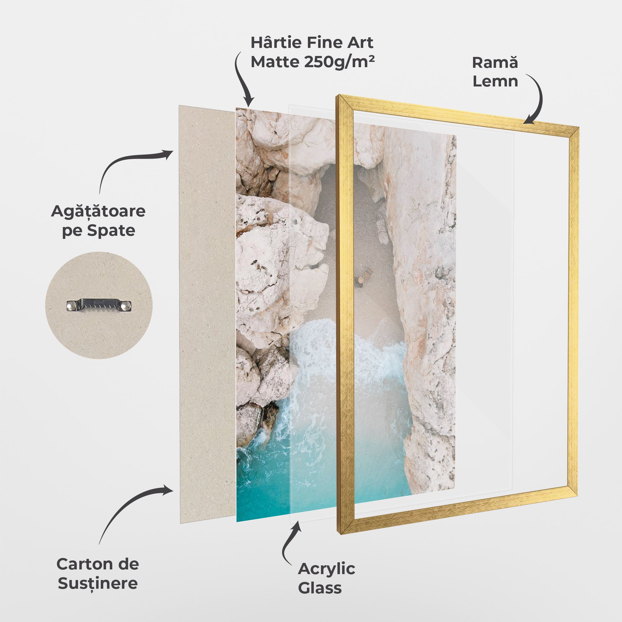 Private White Cave mockup 1