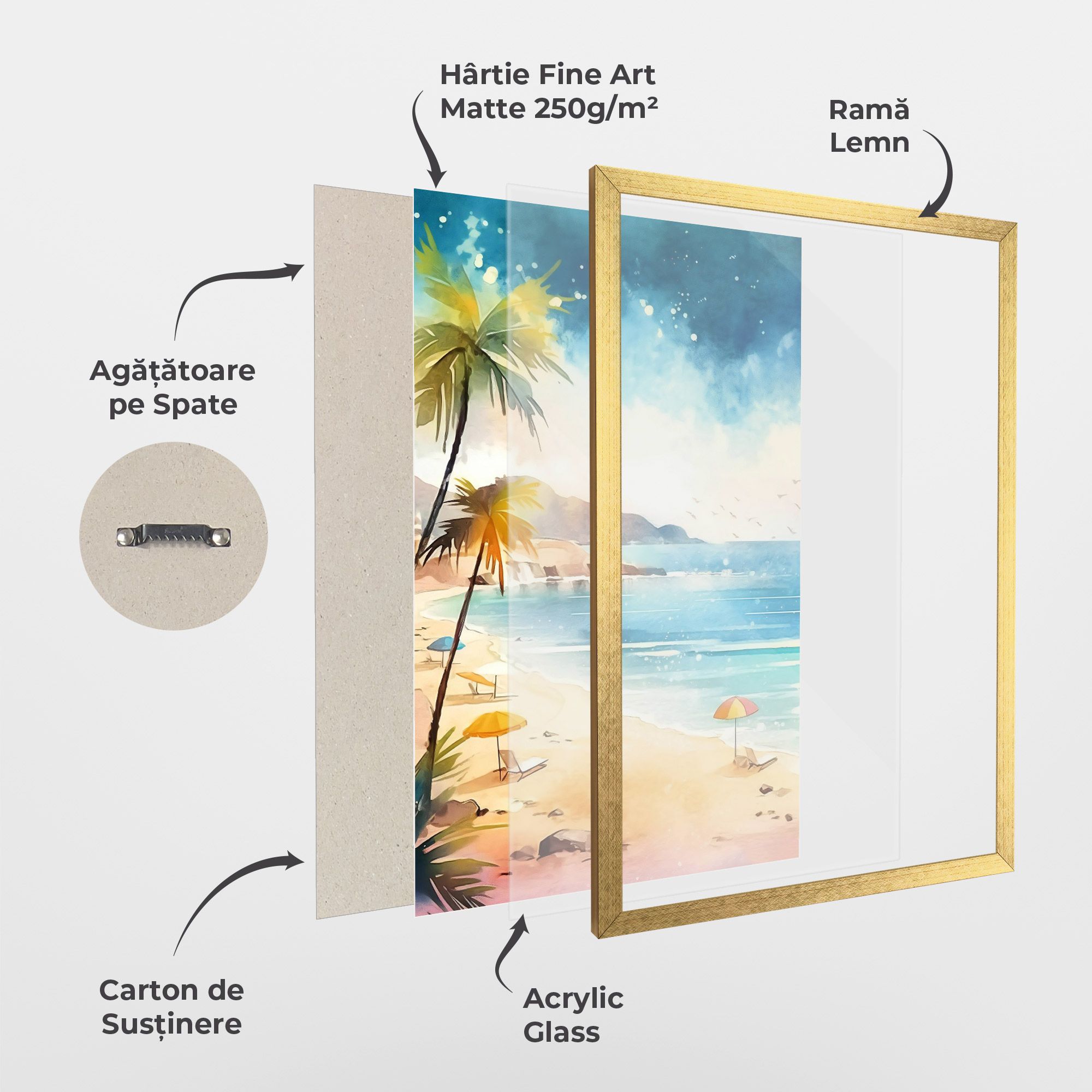 Umbrellas Beach Art mockup 1