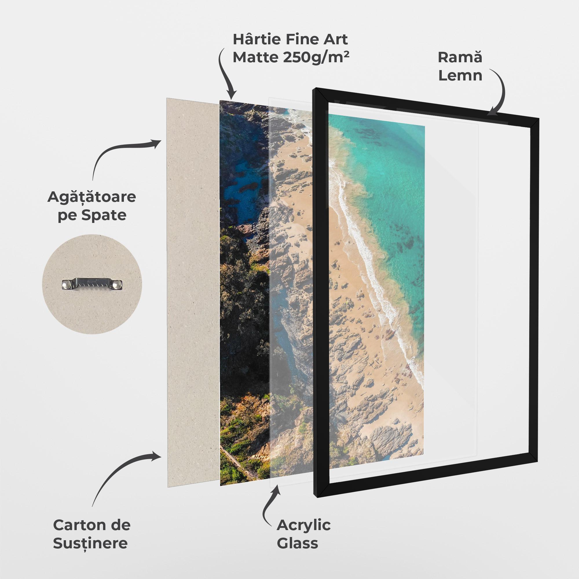 Poster Înrămat Rocky Beach mockup 1