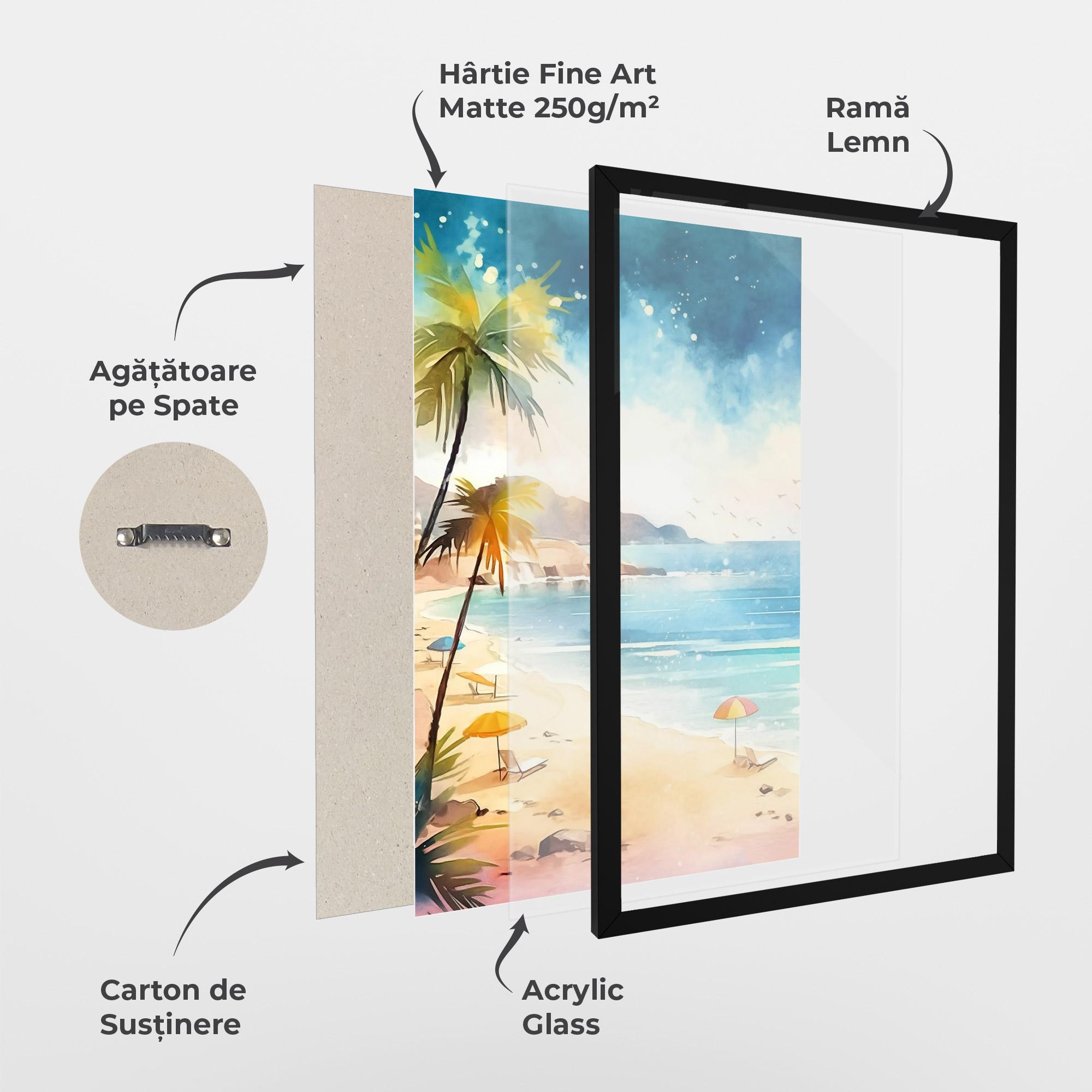 Poster Înrămat Umbrellas Beach Art mockup 1