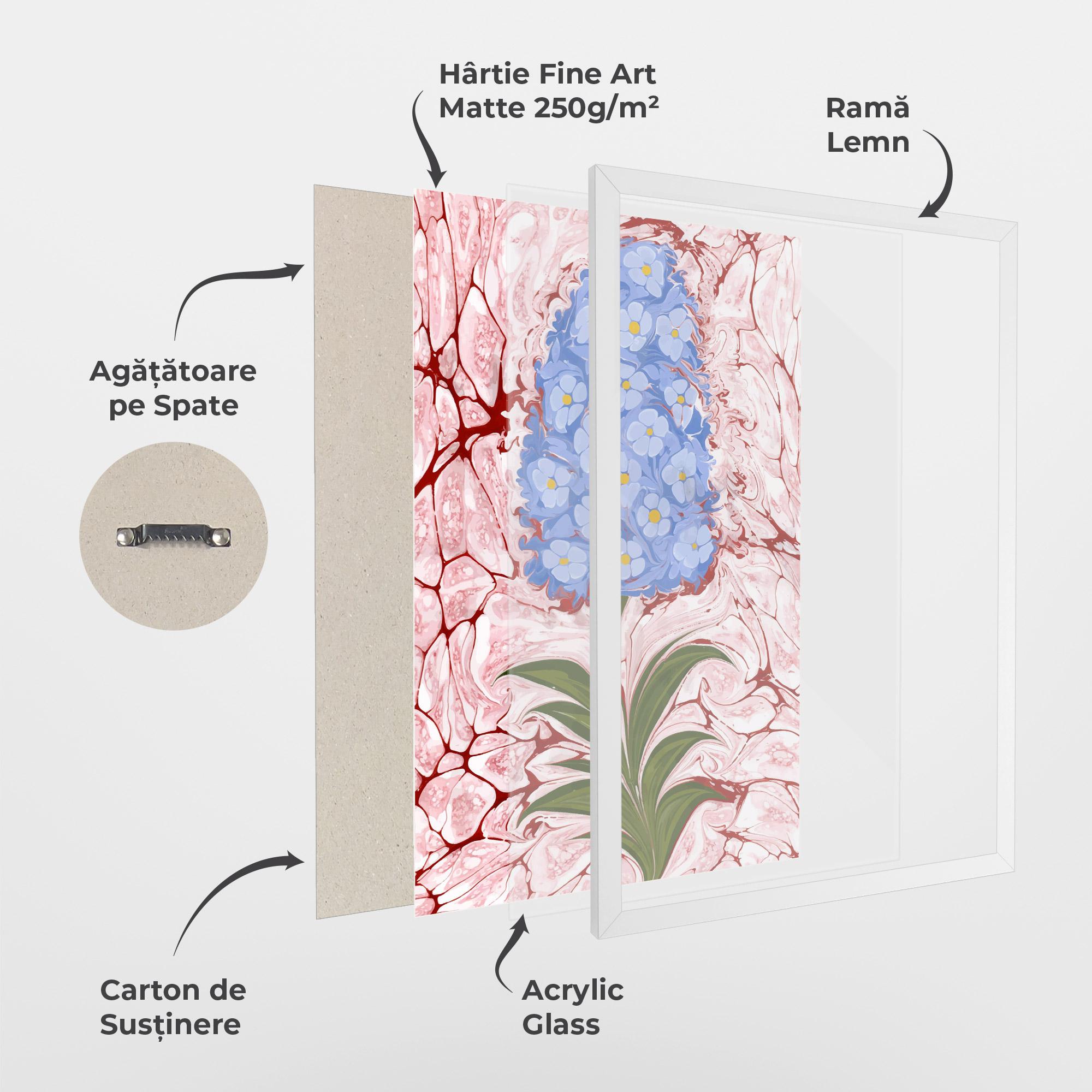 Poster Înrămat Blue Spring Flower mockup 1