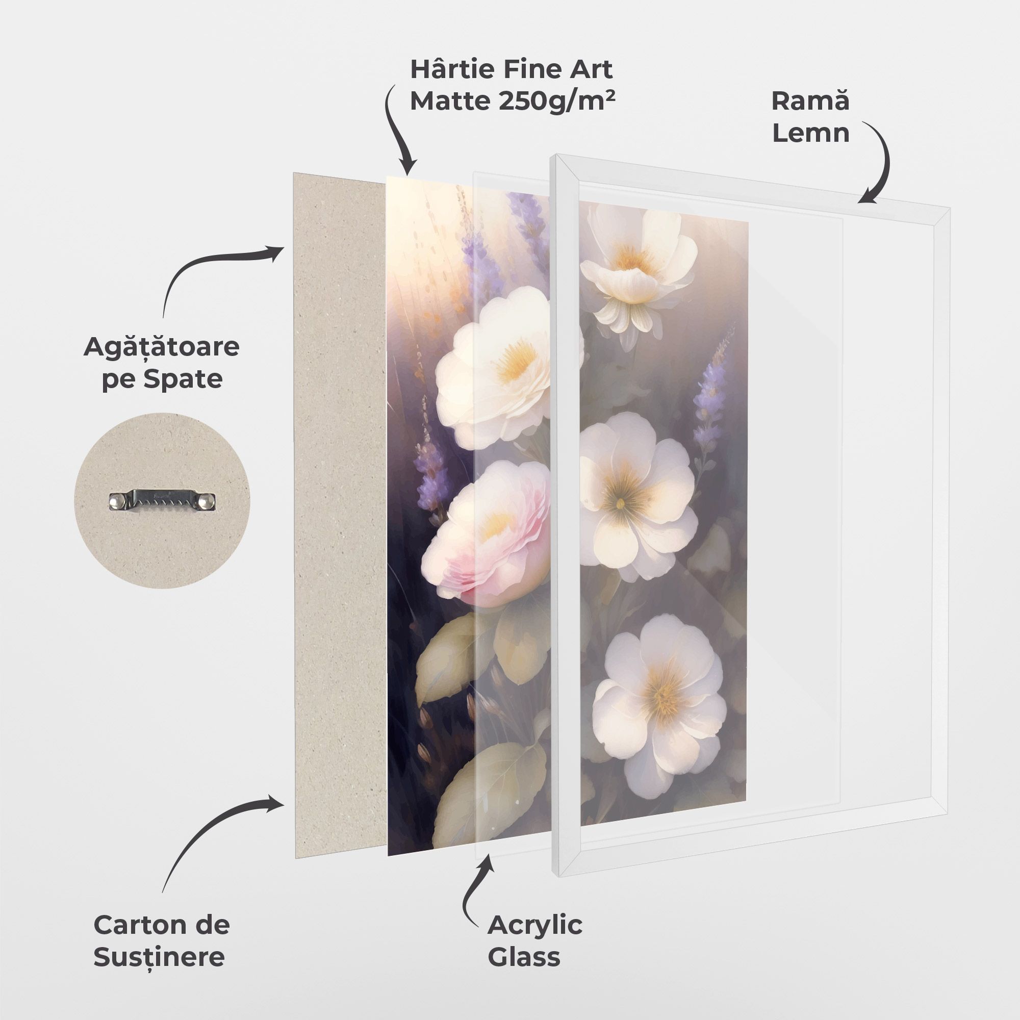 Cream Flower Spring mockup 1