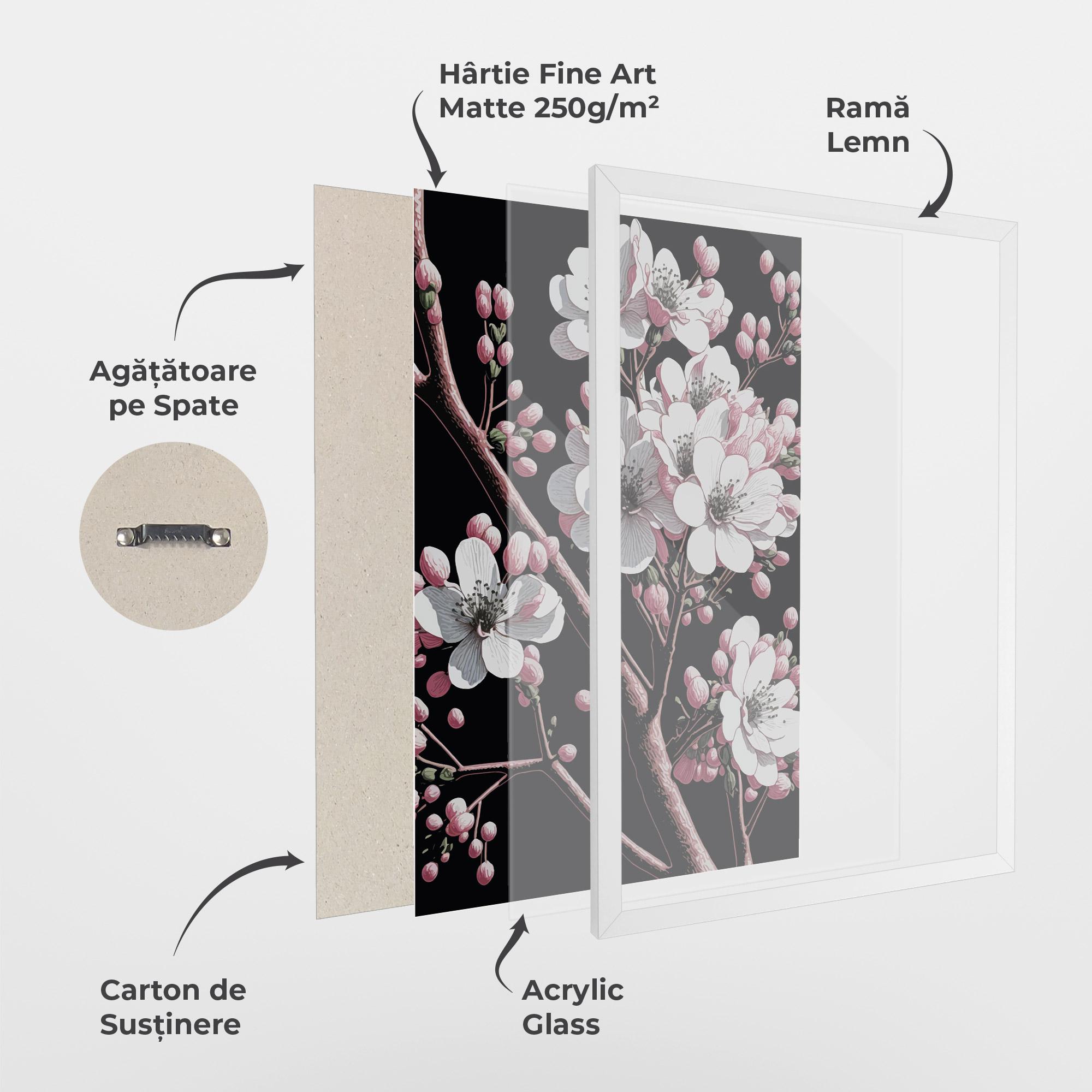 Poster Înrămat Spring Flowers mockup 1